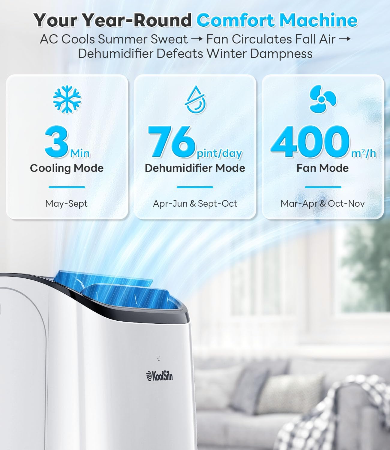 12,000 BTU Portable Air Conditioner Cools Up to 550 Sq.Ft, Auto-Evaporation Low Noise Portable AC Unit with Remote Control Fits for Large Room, Office, Garage,Cold White
