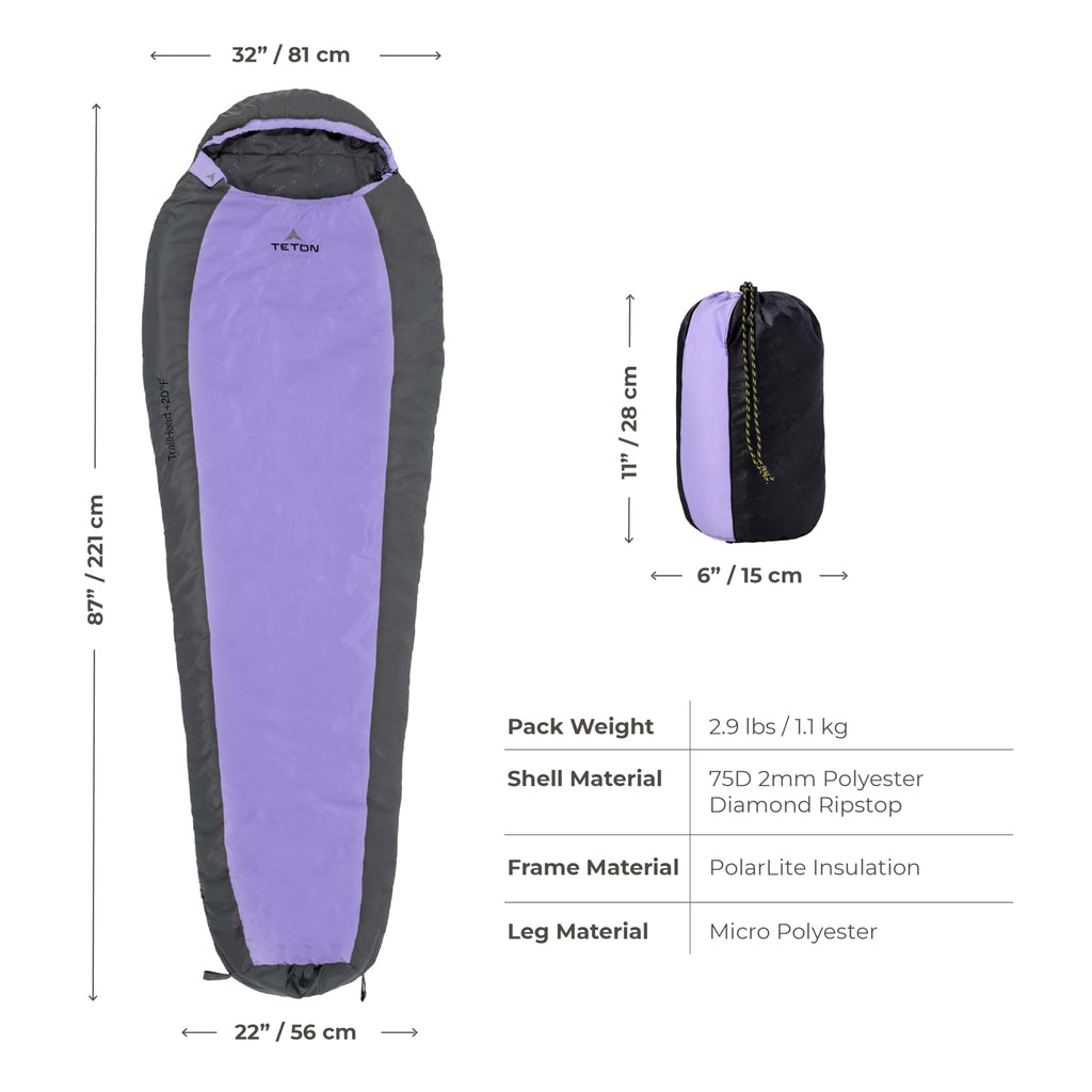 Teton 20F and 5F Degree Sleeping Bag; Lightweight, Warm Weather Mummy Sleeping Bags for Adults and Kids, Camping, Backpacking, Hiking