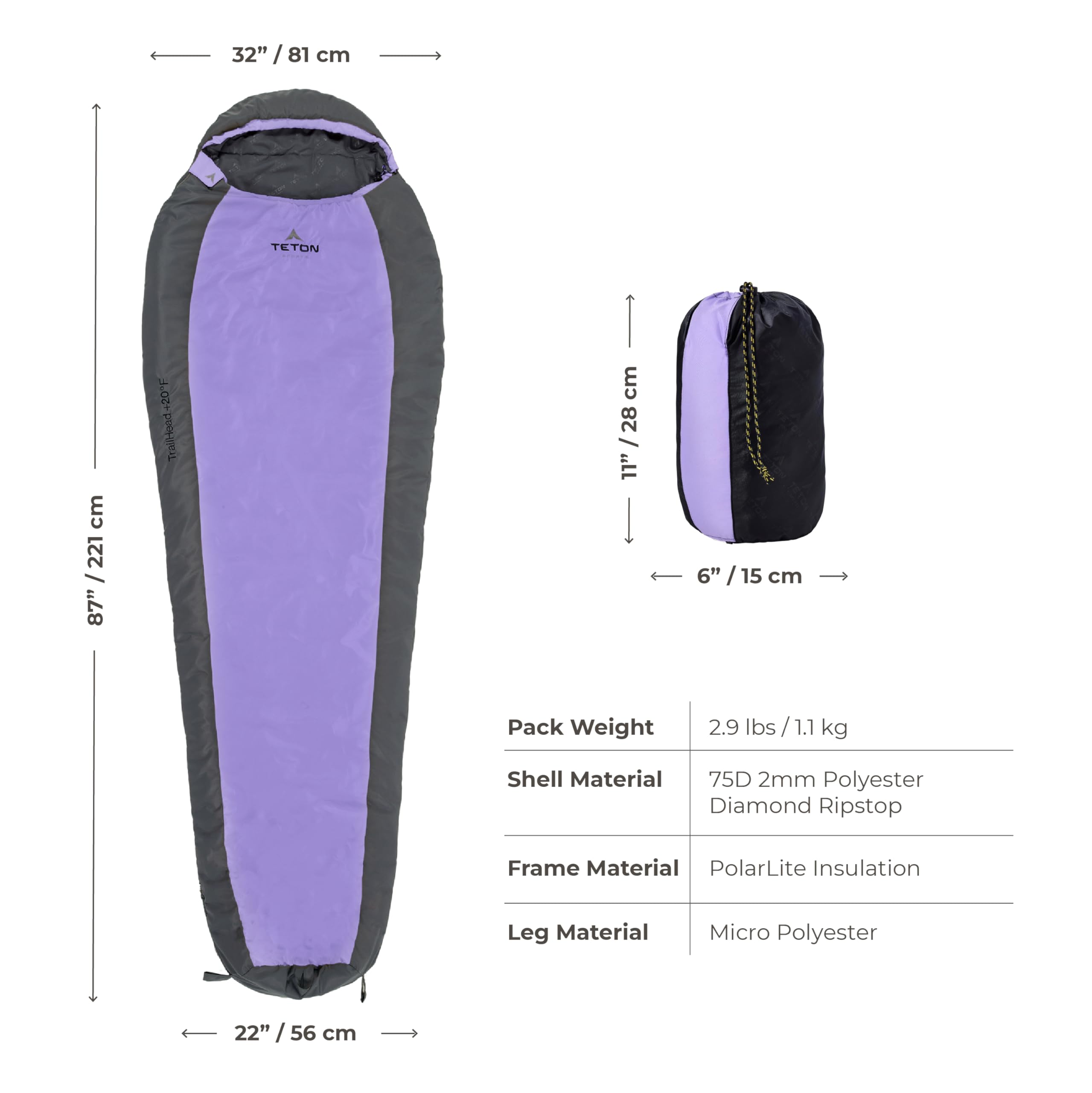 Teton 20F and 5F Degree Sleeping Bag; Lightweight, Warm Weather Mummy Sleeping Bags for Adults and Kids, Camping, Backpacking, Hiking