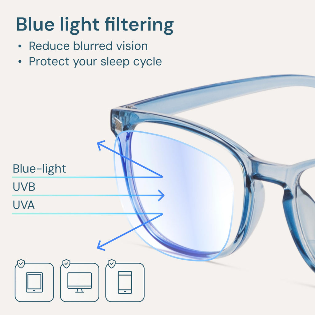 Gaoye Transparent, Clear Blue Light Glasses for Computer & Gaming - Anti UV Ray Lenses, Scratch-Resistant & Comfort Fit