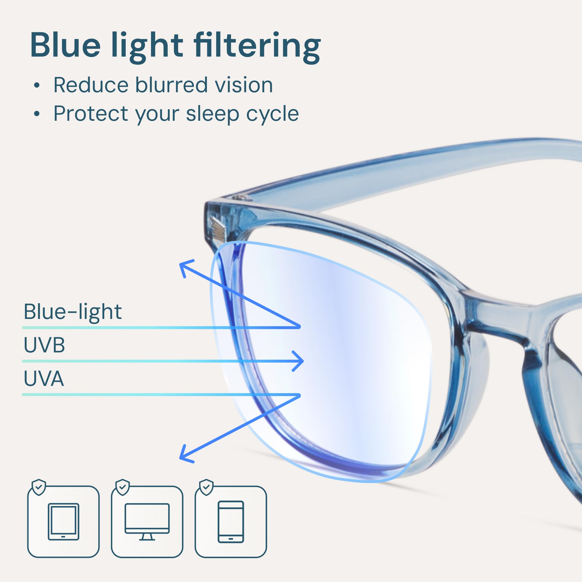 Gaoye Transparent, Clear Blue Light Glasses for Computer & Gaming - Anti UV Ray Lenses, Scratch-Resistant & Comfort Fit