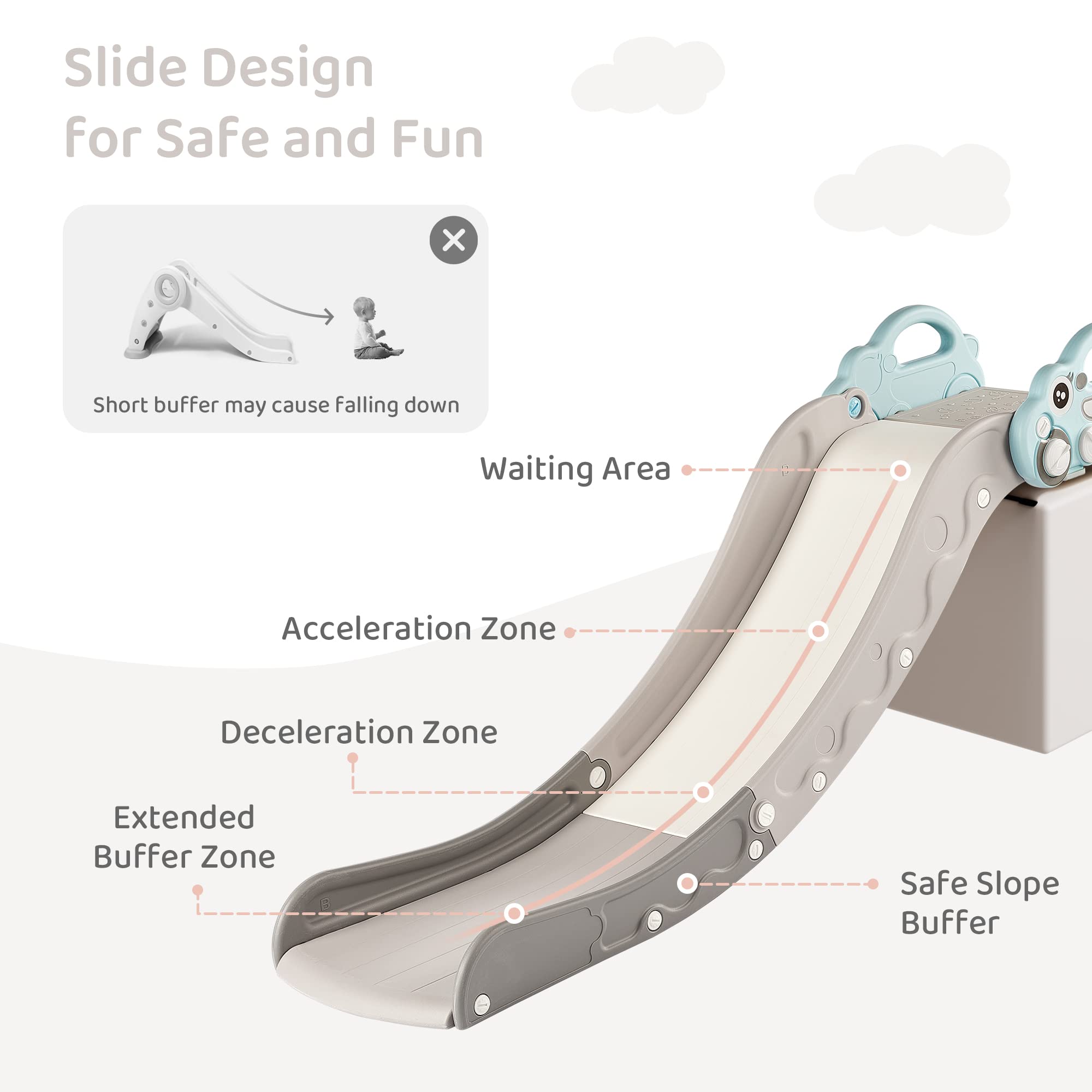 Indoor Kids Baby Couch Slide for Toddler 1-3, Sofa Slide Add-on Attachment for Bed Nugget Playgrounds, with Secure Base Guardrail, Gentle Slope Extended Buffer Zone, Fun Car Design, Blue