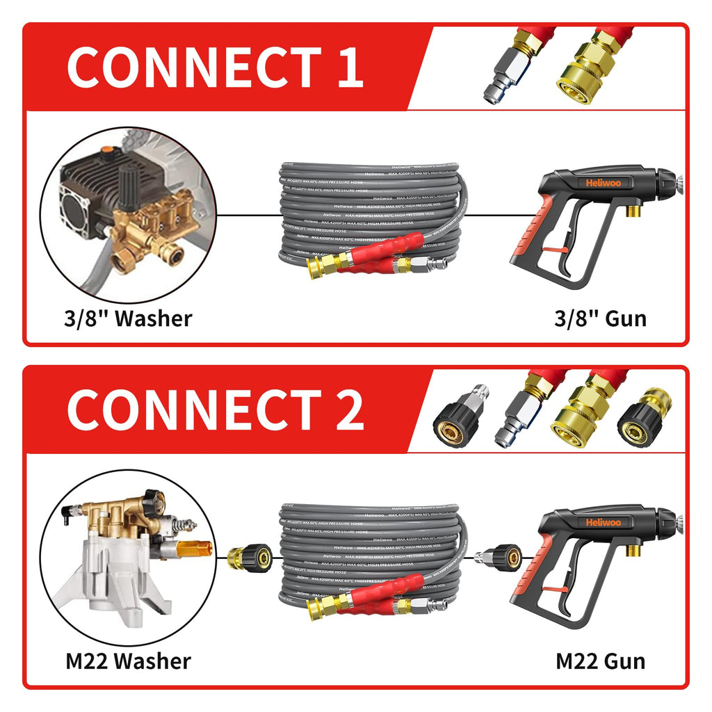 Pressure Washer Hose 25FT, 4200PSI High Tensile Wire Braid Kink Resistant Power Washer Extension Hose, 1/4'' Flexible Replacement Hose with M22-14mm Brass Swivel Thread and 3/8 Quick Connect