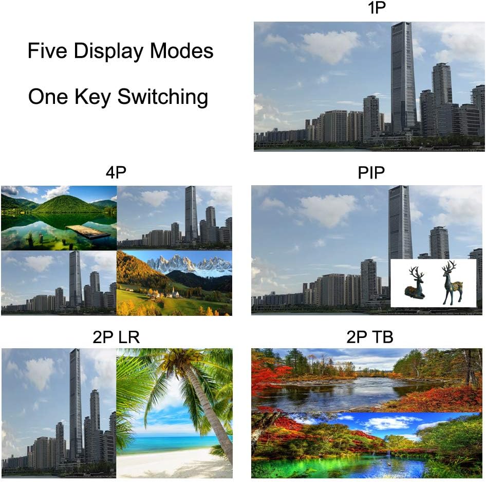 ISEEVY 4K60 UHD Video Wall Controller 2x2 1x2 2x1 1x3 3x1 1x4 4x1 TV Wall Controller for 4 TV Splicing Display Support 3840x2160@60Hz Inputs and Rotate 90 Degree for Portrait Mode Screens