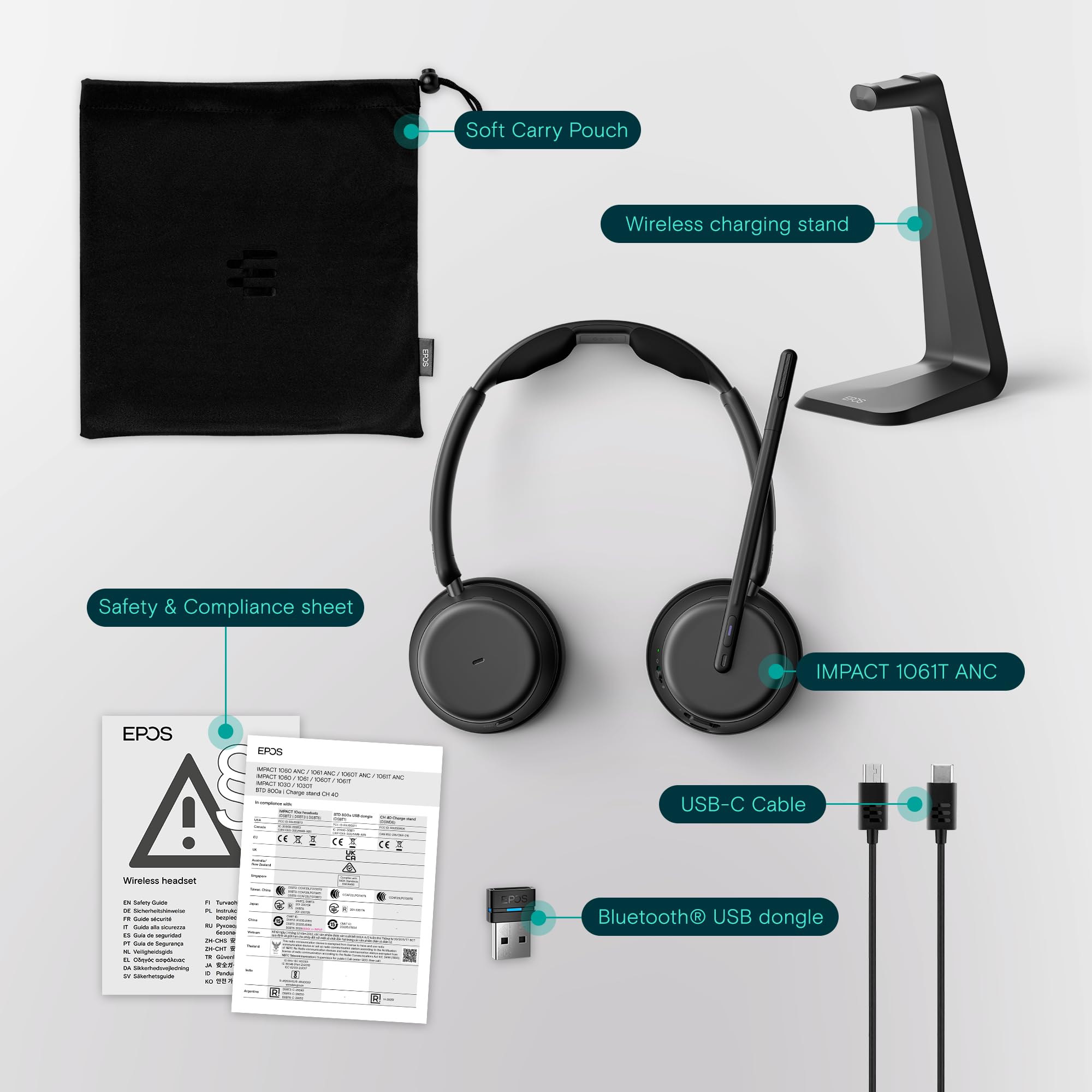 EPOS Impact 1061 ANC High-Performance Bluetooth Headset for PC - Double-Sided, Advanced Noise Cancellation, EPOS AI, Super Wideband Audio, Intuitive Controls, for Professionals in Loud Workspaces