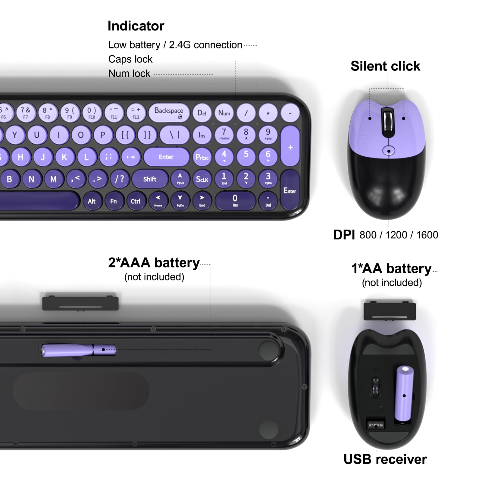 MOFII Wireless Keyboard and Mouse Combo, Compact Typewriter Retro Round Computer Keyboard and Mouse Set, Plug and Play, for Windows, Computer, Desktop, PC, Notebook - Black Green Gradient
