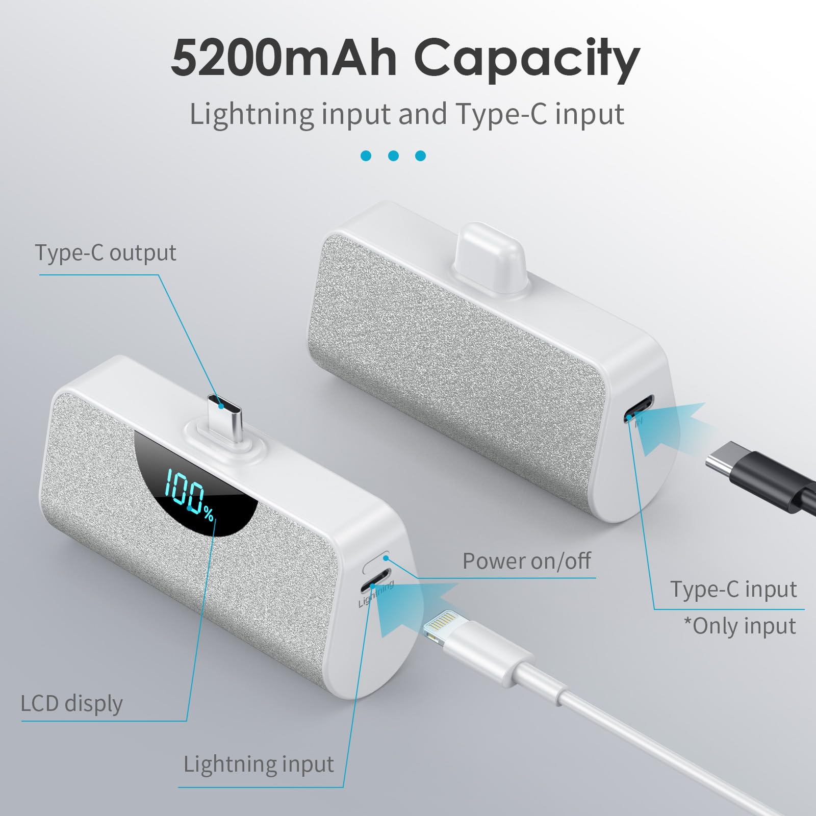 [2-Pack]Portable Charger for iPhone 17/16/15,Mini Power Bank 5000mAh PD USB C Portable Phone Charger,Travel Essential Battery Pack for iPhone 17/17 Air/16/16 pro/15/15 pro Max/Android/Samsung/Moto/LG
