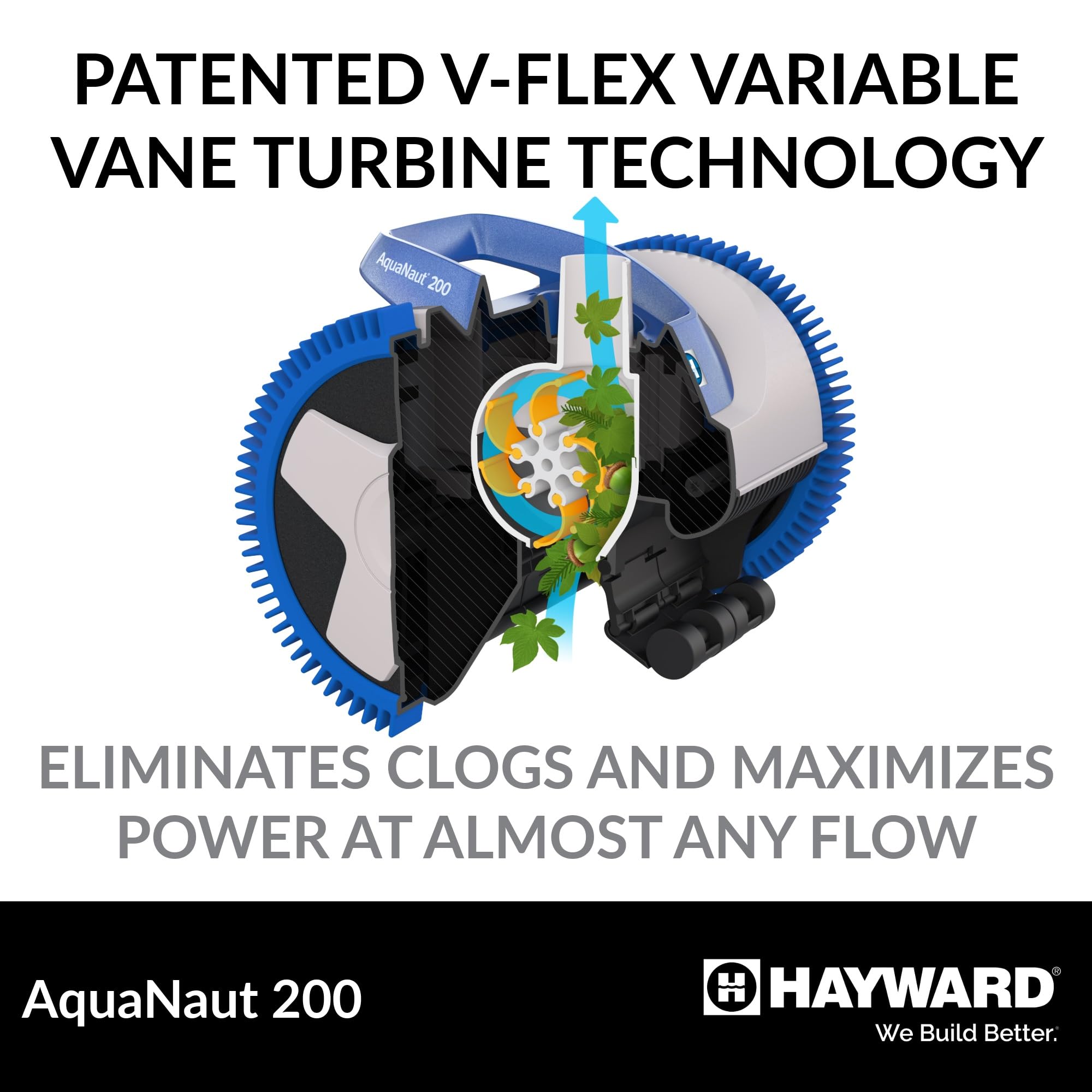 Hayward Aquanaut 200 Suction Pool Cleaner for In-Ground Pools up to 16 x 32 ft (Automatic Pool Vacuum) W3PHS21CST