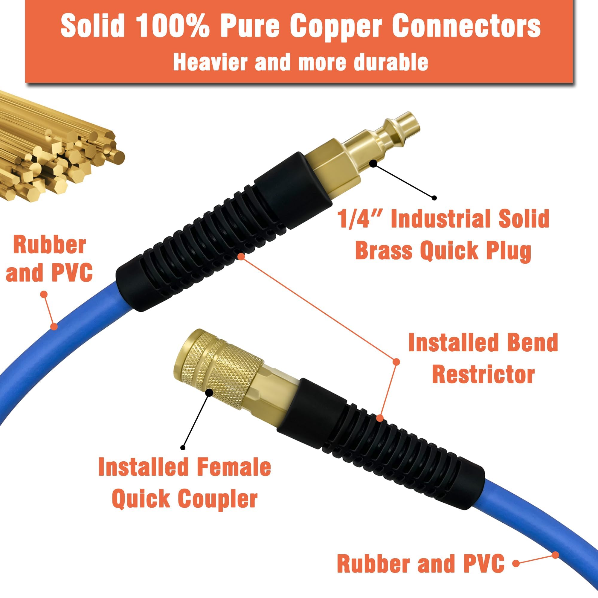 Air Compressor Hose 1/2 in, 300 PSI Heavy Duty Hybrid Air Hose with Quick Coupler and Plug Kit, Lightweight, Kink Resistant, All Weather Flexibility with Bend Restrictors, 6 Feet