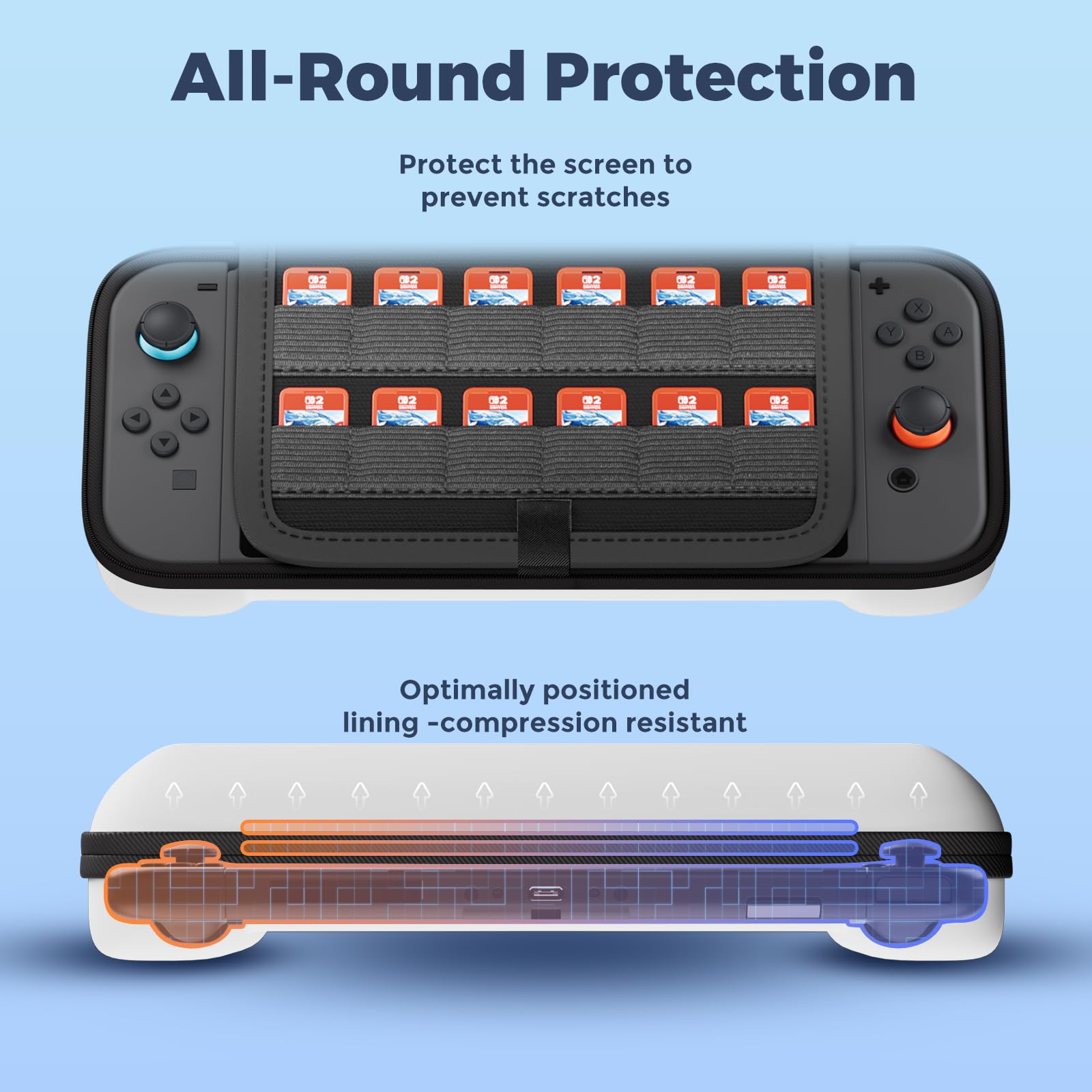 ProCase Carrying Case for Nintendo Switch 2 (2025) with 24 Game Card Slots, Hard Portable Travel Case Storage Bag Protective Pouch for 2025 Nintendo Switch 2 Console AC Adapter & Accessories -Black,L