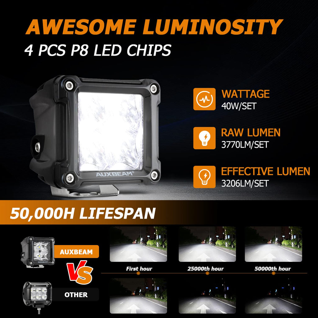 Auxbeam FA Series 3 Inch LED Cubes with DRL 2 Modes Spot Beam Offroad Lights 20W Driving Spotlights A-Pillar Ditch Lights for 4x4 Truck Car ATV Motorcycle, Pair