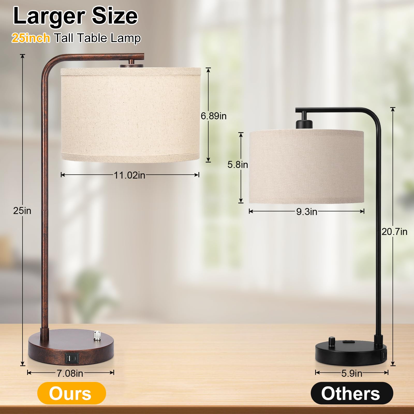 Table Lamps Set of 2, Fully Dimmable Bedside Lamp with USB C+A Charging Ports, Modern Nightstand Lamps with Linen Fabric Shades, Tall Desk Lamp for Bedroom, Living Room, Office, LED Bulb Included