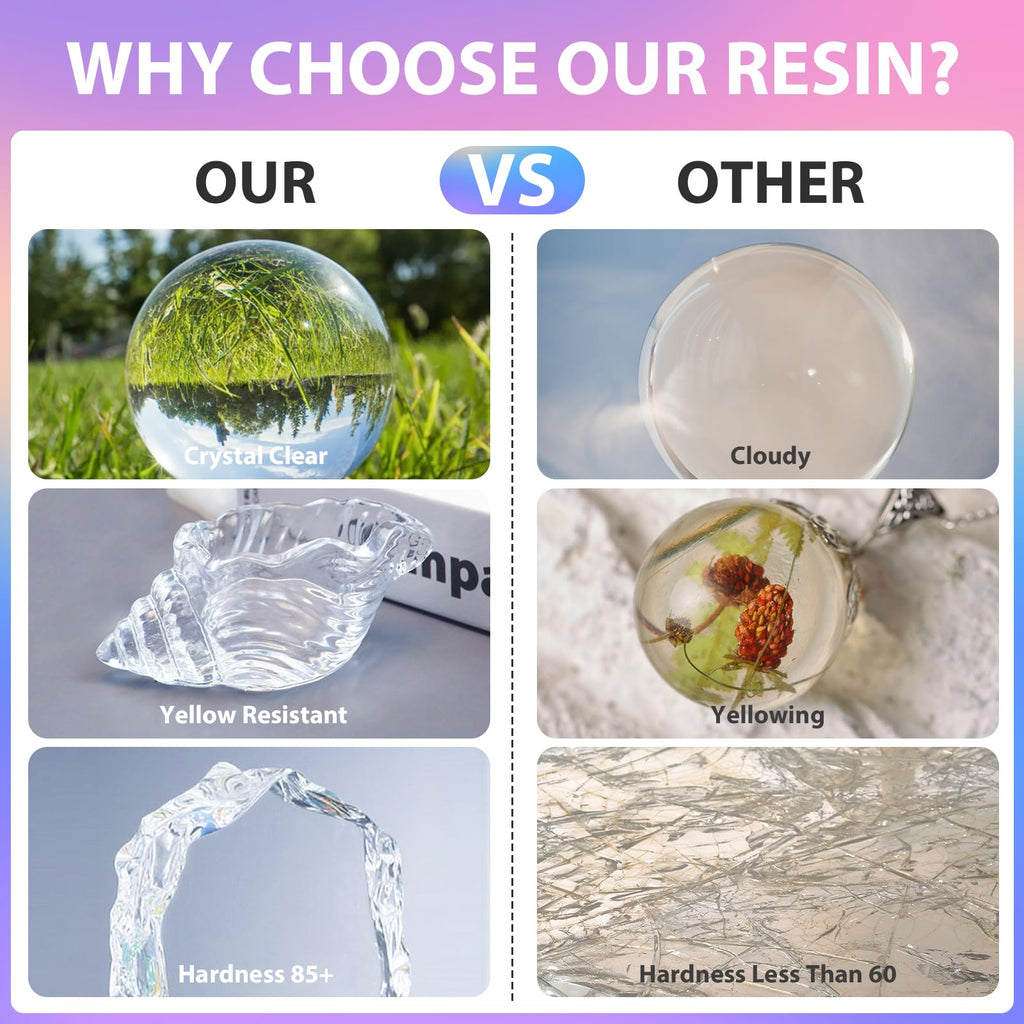 1 Gallon Epoxy Resin Kit, Crystal Clear and Hard Upgraded 2 Part Resin and Hardener for Casting Coating, Countertop, Table top, Art DIY Handcraft Jewelry
