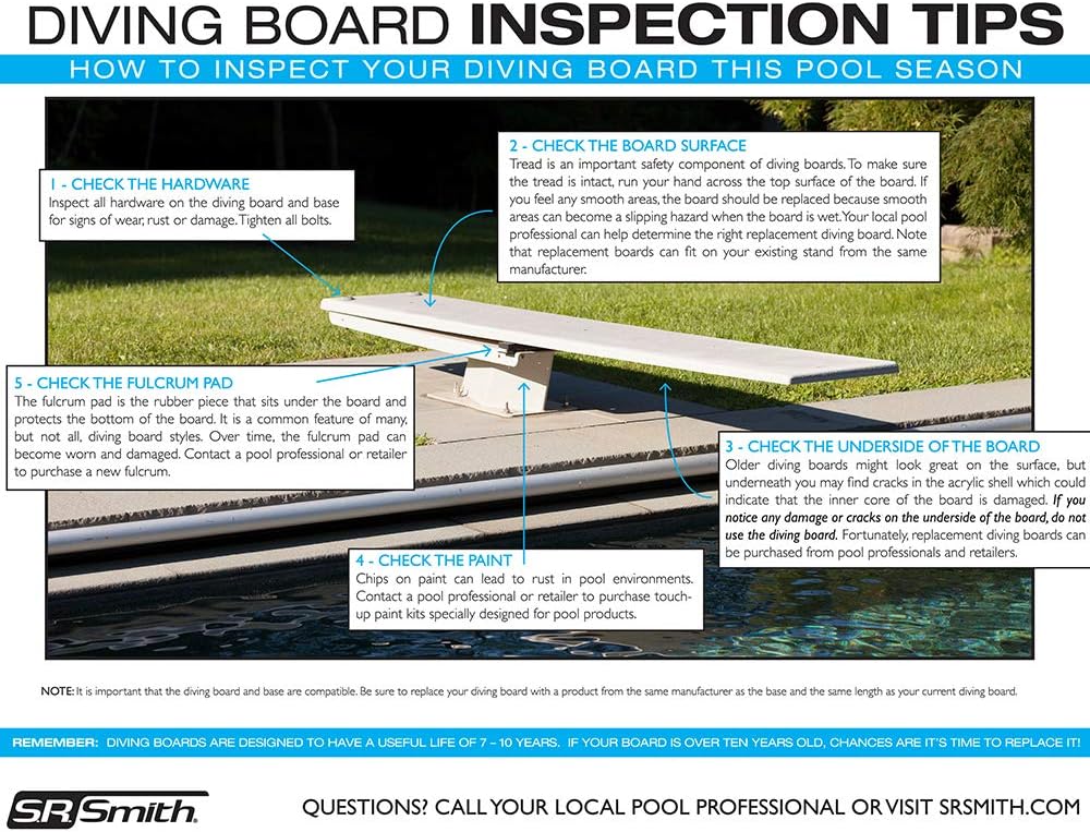 S.R. Smith 66-209-598S2 Frontier III Replacement Diving Board, 8-Feet, Radiant White