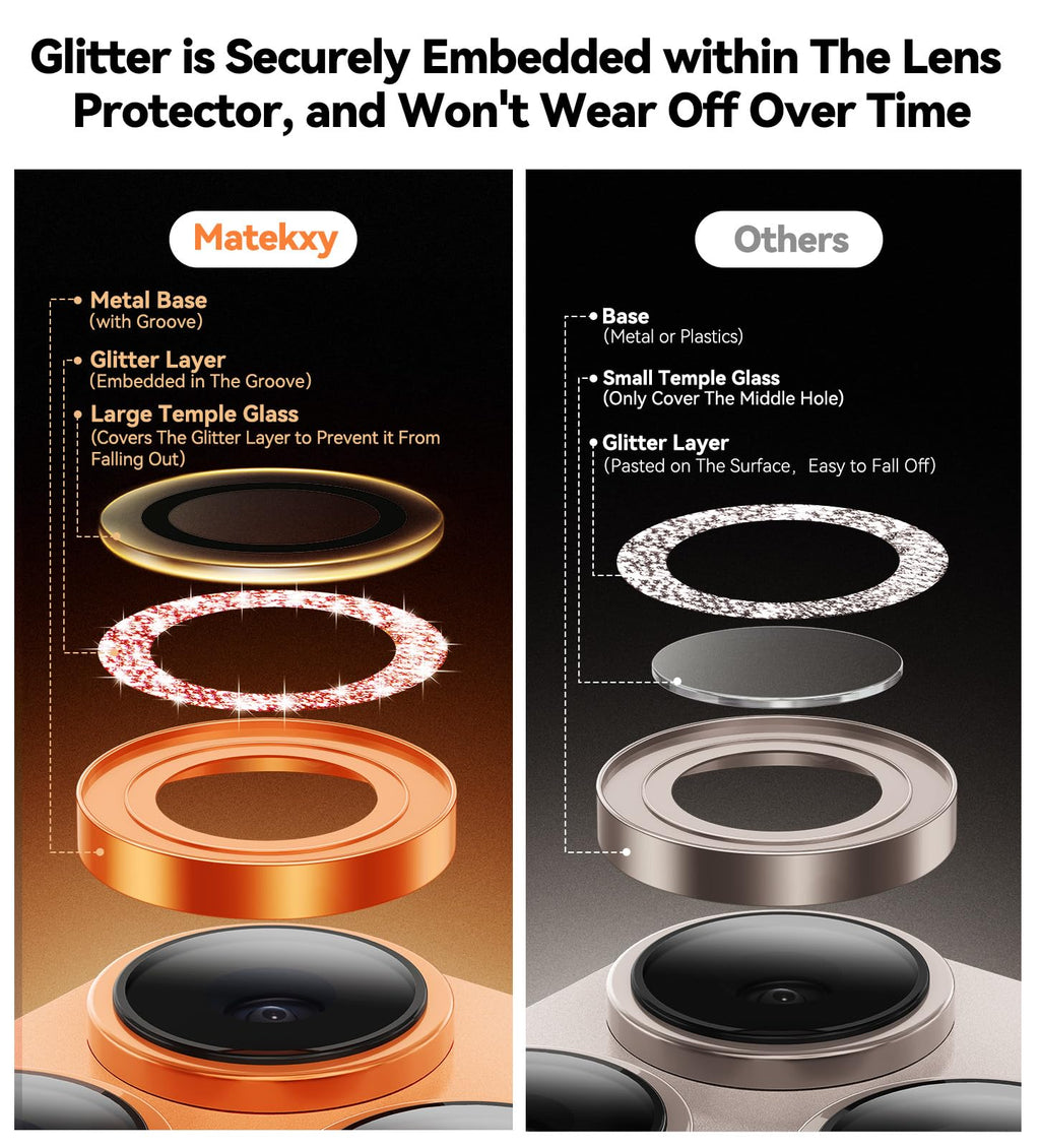 Matekxy Glitter Camera-Lens Protector for iPhone-16 Pro-Max - 16 Pro Anti-Scratch Tempered Glass with Aluminum Edging, Cute Girly Metal Individual Bling Ring Cover for Women, Black Titanium
