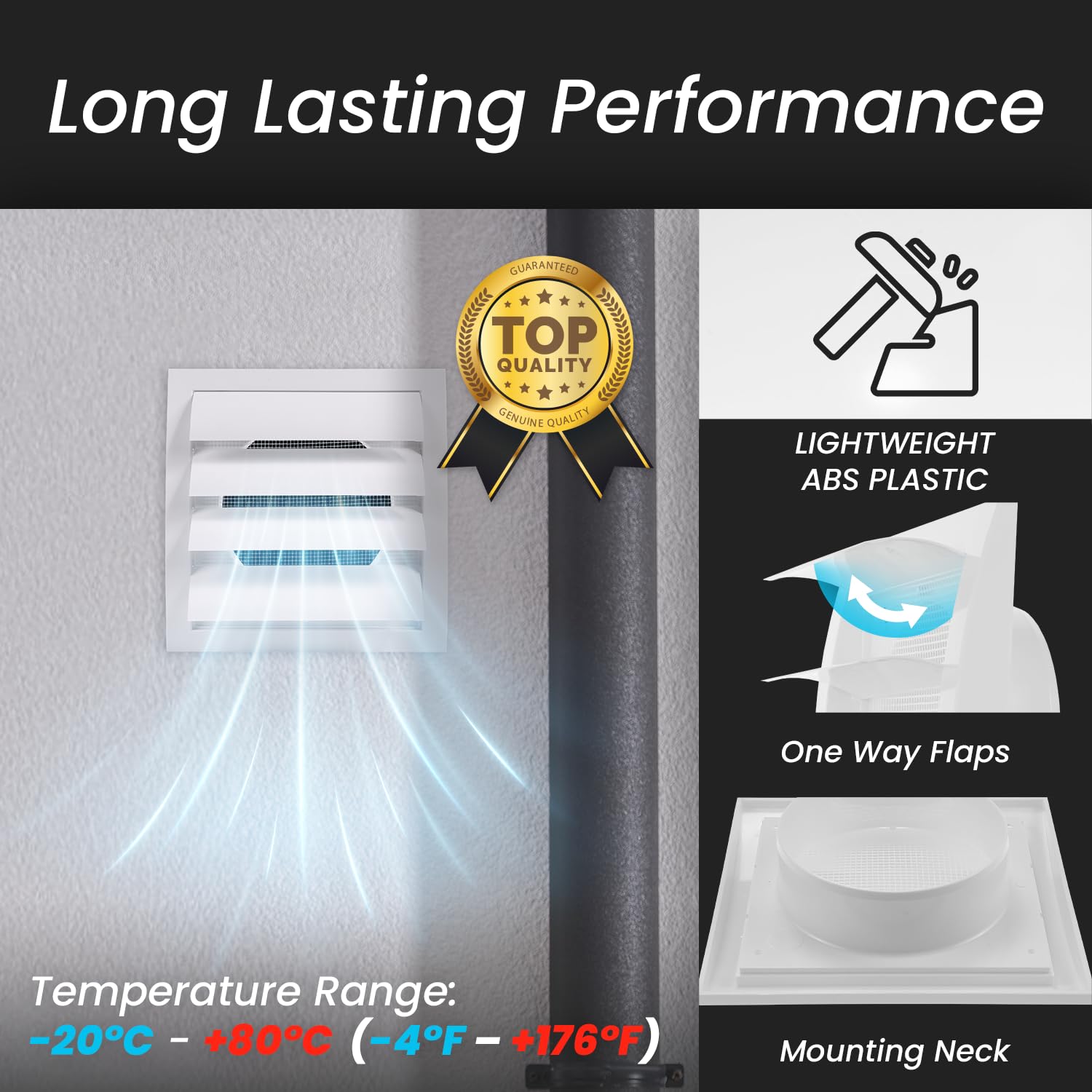 Repa Market 4 Inch Anthracite Dryer Vent Hood/Duct Cover for Walls or Ceiling/ABS Plastic Louvered Air Grille with Built-In Mesh Screen/Exhaust and Dryer Vent Covers for Indoor & Outdoor Use