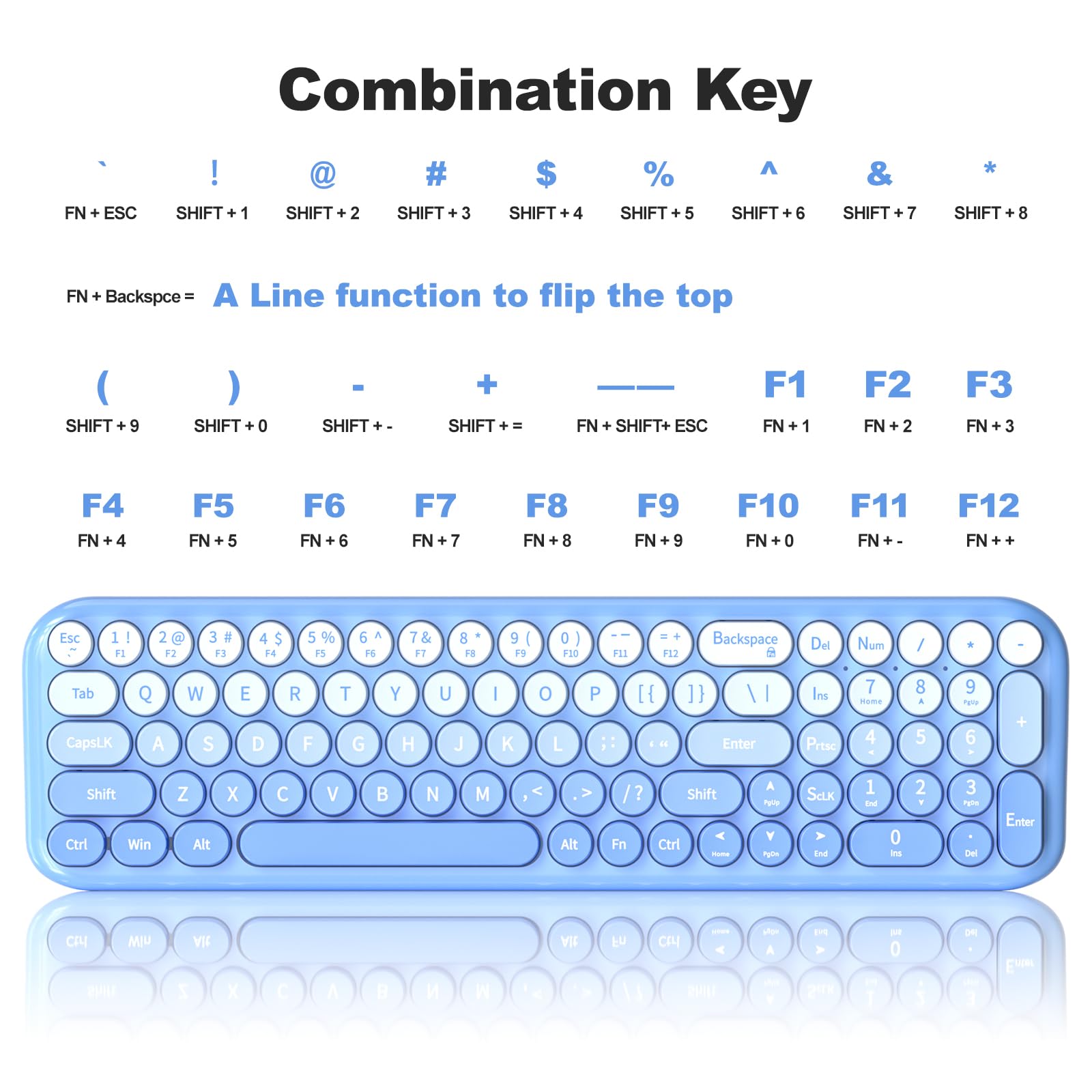 MOFII Wireless Keyboard and Mouse Combo, Compact Typewriter Retro Round Computer Keyboard and Mouse Set, Plug and Play, for Windows, Computer, Desktop, PC, Notebook - Black Green Gradient