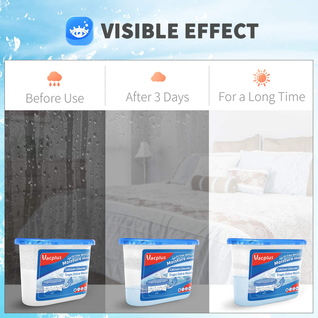 Vacplus Moisture Absorbers, 10.5 Oz Humidity Absorber Boxes Attracts Extra Moisture from Your Bathroom, Closet, Kitchen & Study, Dehumidifier, Odor Eliminator for Closet (Fragrance Free), 12 Packs
