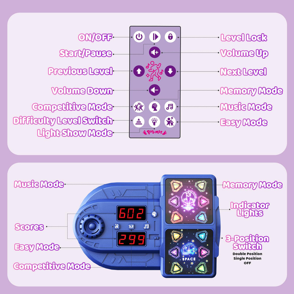 Dance Mat Toys for 3-12 Year Old Girls Boy, 2 Players Dance Mat with Light-up 12 Buttons & 5 Games Mode,Kids Dance Game Toy for Girl, Xmas Birthday Gifts for 3 4 5 6 7 8 9 10+ Year Old Girls Boys