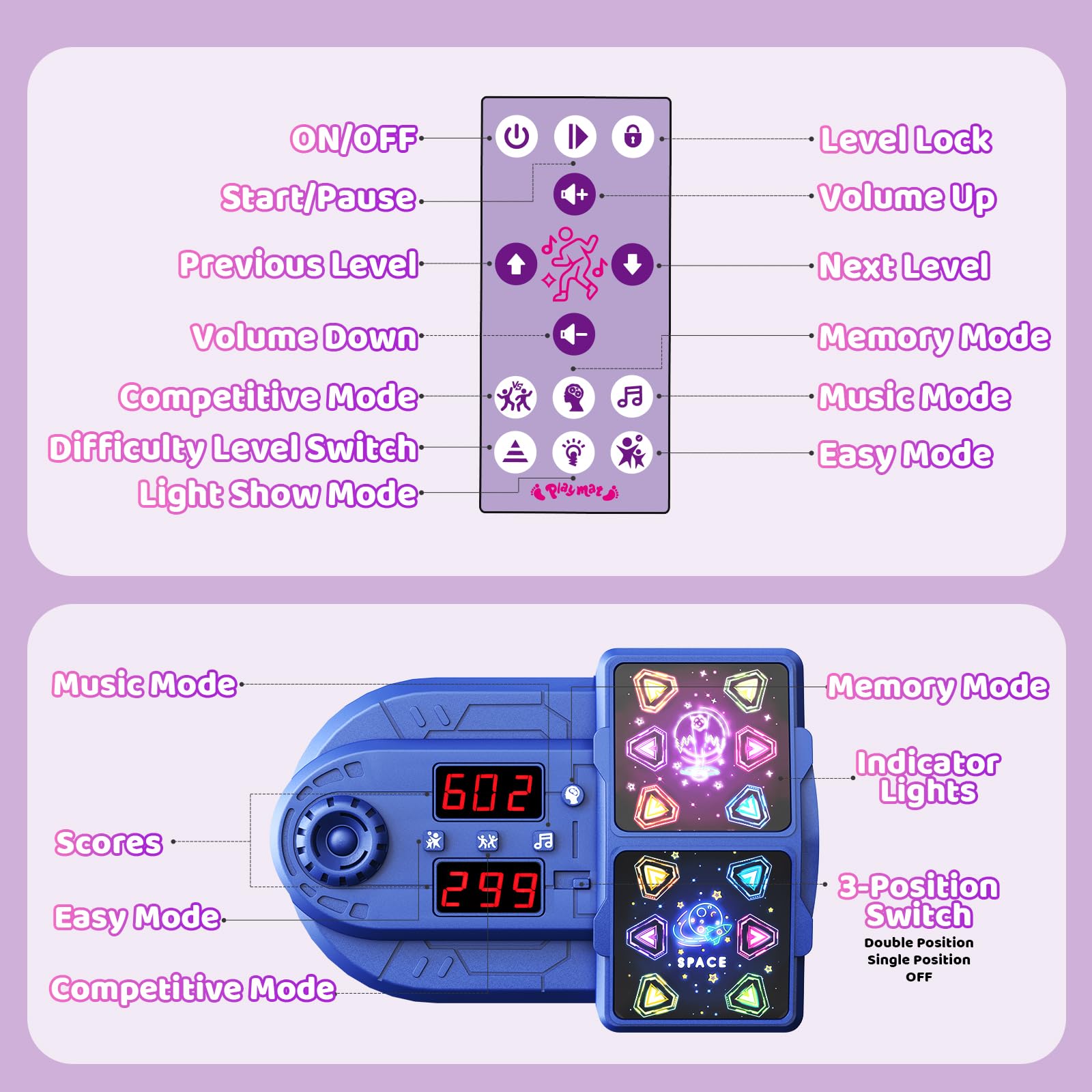 Dance Mat Toys for 3-12 Year Old Girls Boy, 2 Players Dance Mat with Light-up 12 Buttons & 5 Games Mode,Kids Dance Game Toy for Girl, Xmas Birthday Gifts for 3 4 5 6 7 8 9 10+ Year Old Girls Boys