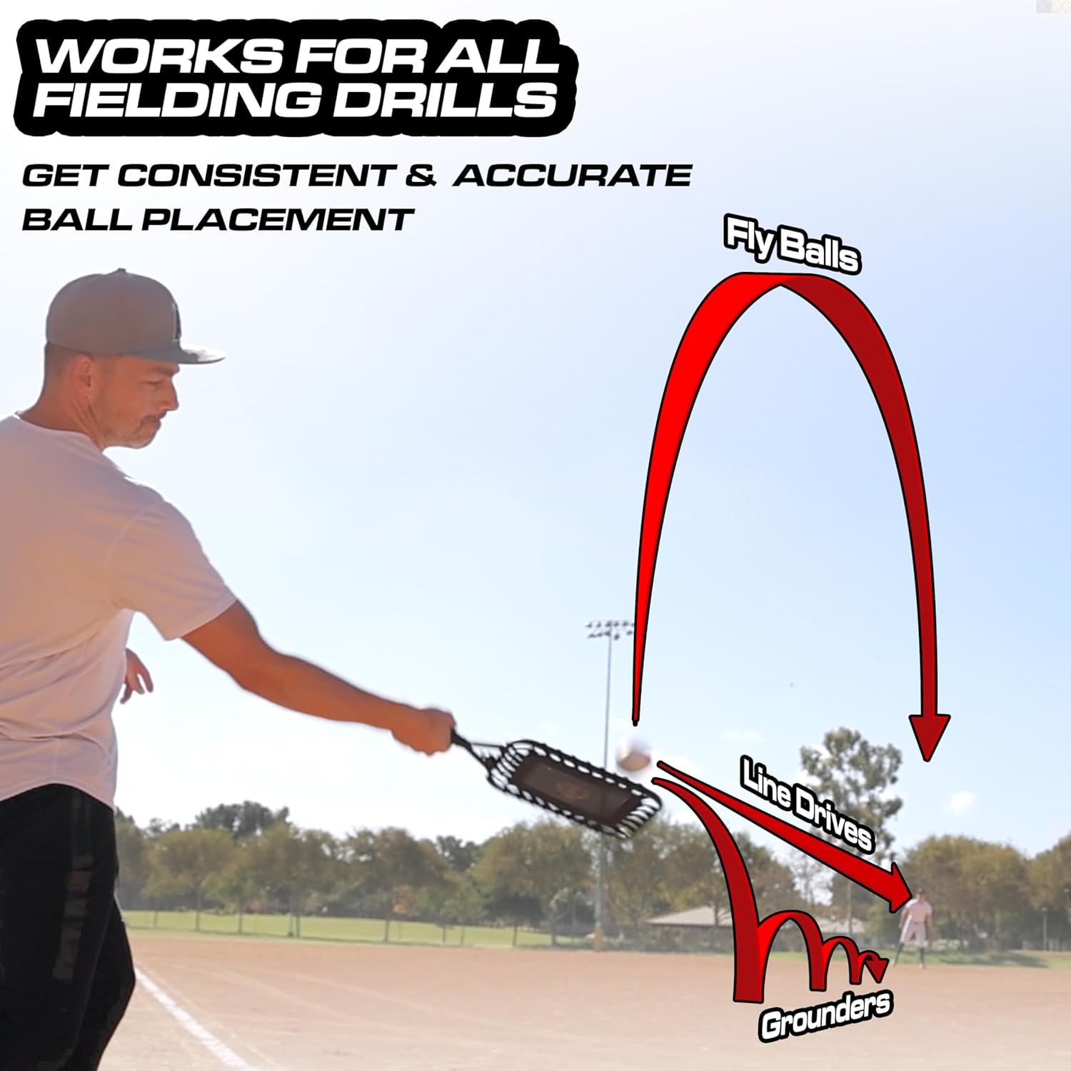 GoSports Fungo Baseball Racket for Fly Balls, Grounders, and Line Drives - Baseball and Softball Training Equipment for Coaches and Parents