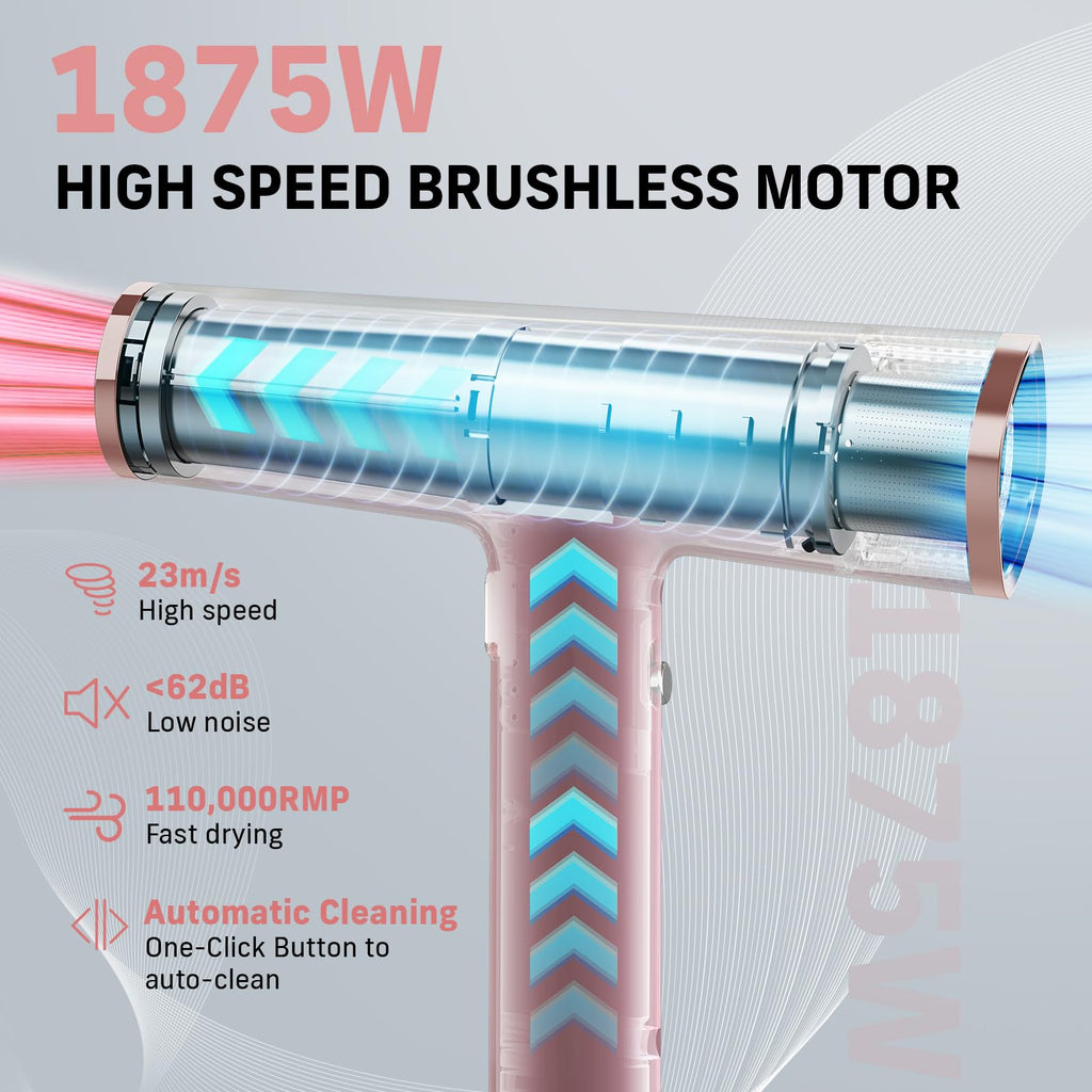 Quico Hair Blow Dryer, 1875W High-Speed BLDC 7X Faster 110000 RPM Quiet Hair Dryer with Diffuser, 2 Billion Negative Ionic Salon Dryer, Adjustable Temp & Speed, Hair Dryer for Women Home Travel Gift