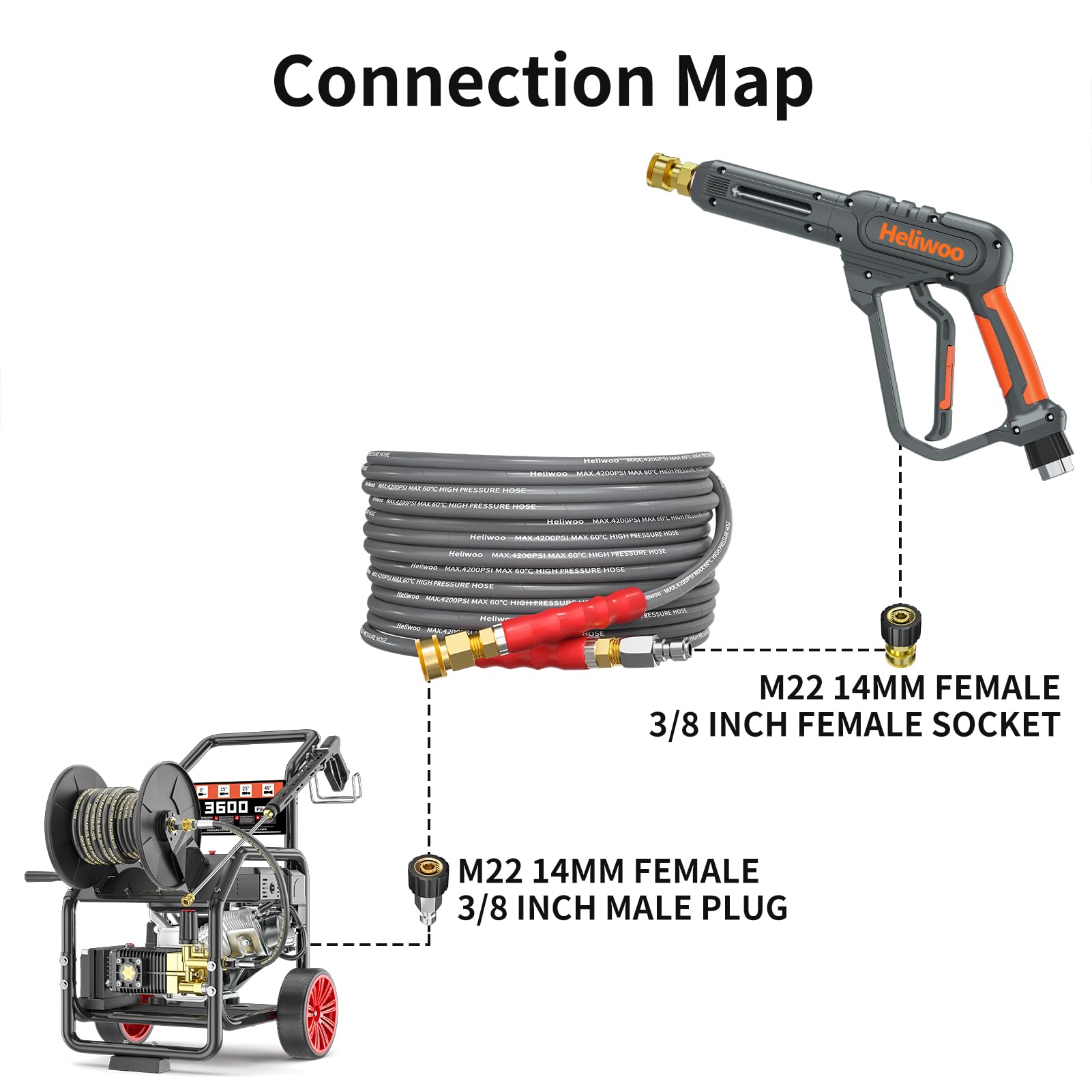 Pressure Washer Hose 25FT, 4200PSI High Tensile Wire Braid Kink Resistant Power Washer Extension Hose, 1/4'' Flexible Replacement Hose with M22-14mm Brass Swivel Thread and 3/8 Quick Connect