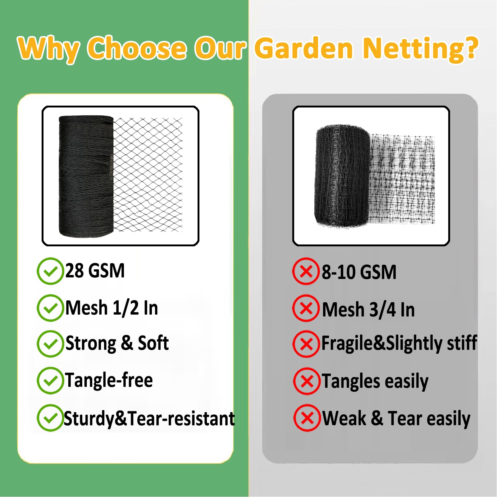 Bird Netting 7.5x65 Ft, 1/2In Mesh Heavy Duty Garden Netting Pest Barrier for Plants, Fruit Trees, Vegetables, Extra Strong Woven Mesh Netting, Animal Fencing Against Birds, Deer, Poultry
