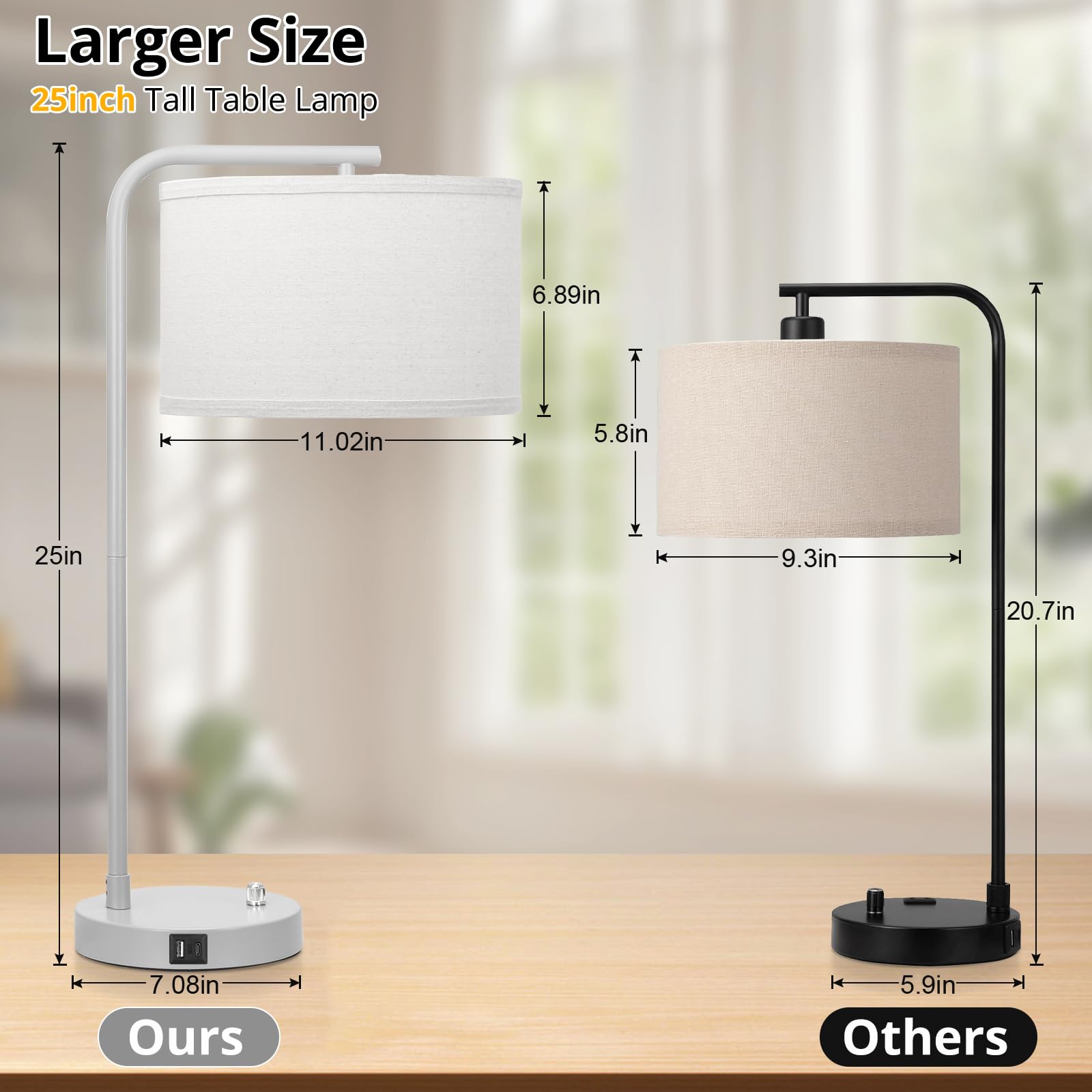 Table Lamps Set of 2, Fully Dimmable Bedside Lamp with USB C+A Charging Ports, Modern Nightstand Lamps with Linen Fabric Shades, Tall Desk Lamp for Bedroom, Living Room, Office, LED Bulb Included