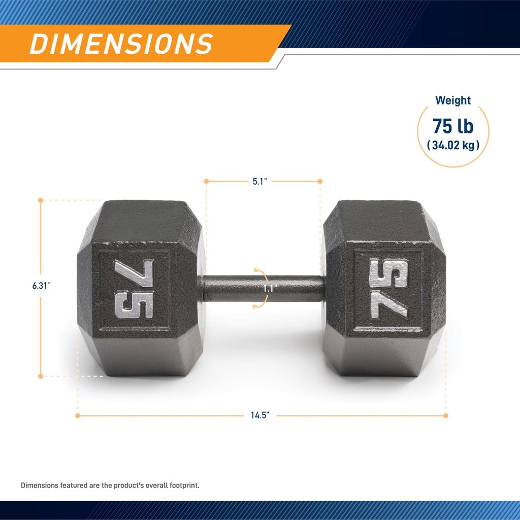 Marcy Cast Iron Hex Dumbbells Collection - Available size from 3-lb to 100-lb, SOLD INDIVIDUALLY
