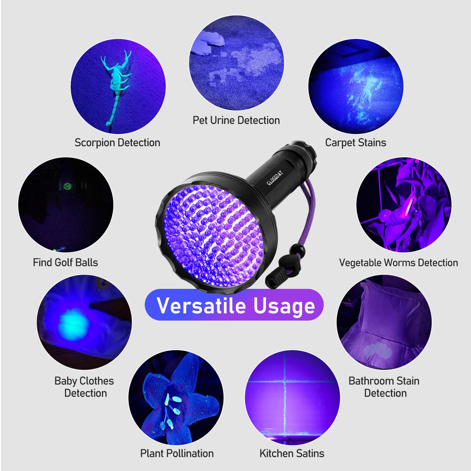GLOSSDAY Blacklight Flashlight 68 LED UV Flash Light,Ultraviolet Flashlight Black Light Professional Pet Urine Detector for Dog/Cat Urine,Pet Stains,Hunting Scorpions