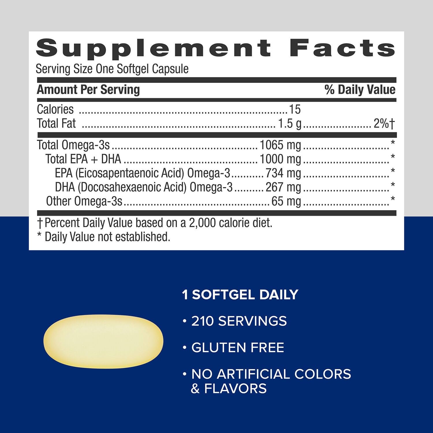 GNC Triple Strength Fish Oil Omega 3 Supplement, 1000mg EPA and DHA, Supports Heart, Brain, Skin, Eye and Joint Health, 30 Softgels