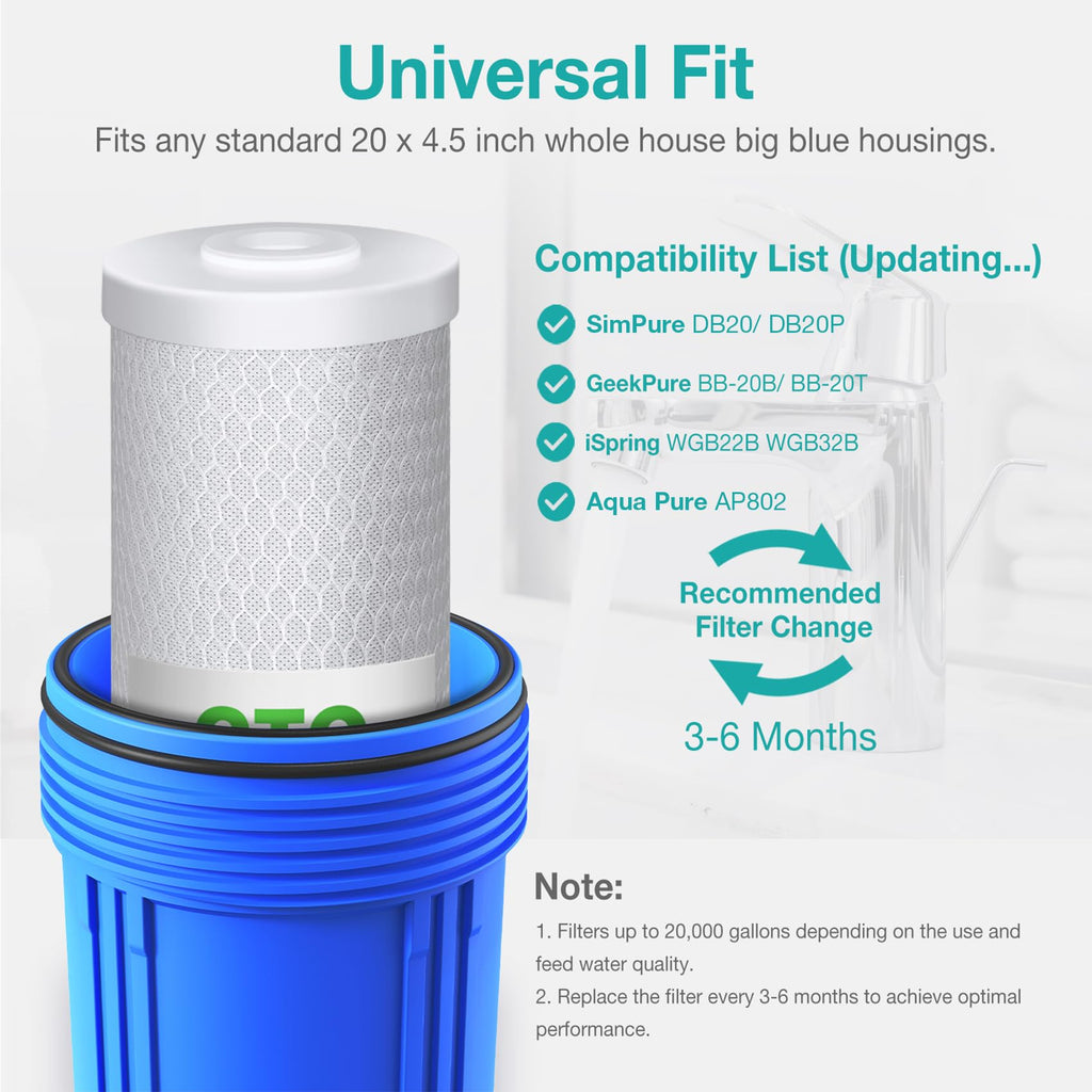 SimPure Whole House Water Filter Cartridges 5 Micron 10" x 4.5" CTO Activated Carbon Block, For DB10P, DB10C-2, GE GXWH40L, GXWH35F, BB10, FXHTC, FC15B, 2 Pack