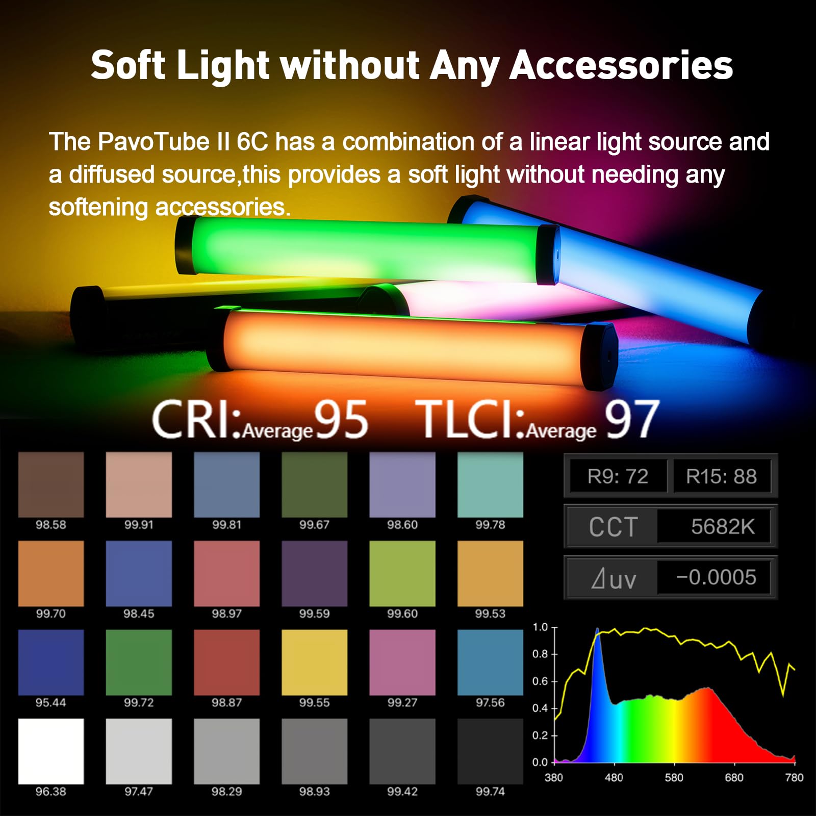 NANLITE PavoTube II 6C LED RGB Tube, 2700K-7500K Ultra-Wide Color Temperature, 2.4GHz Wireless Control Portable Handheld Photography Lighting Stick