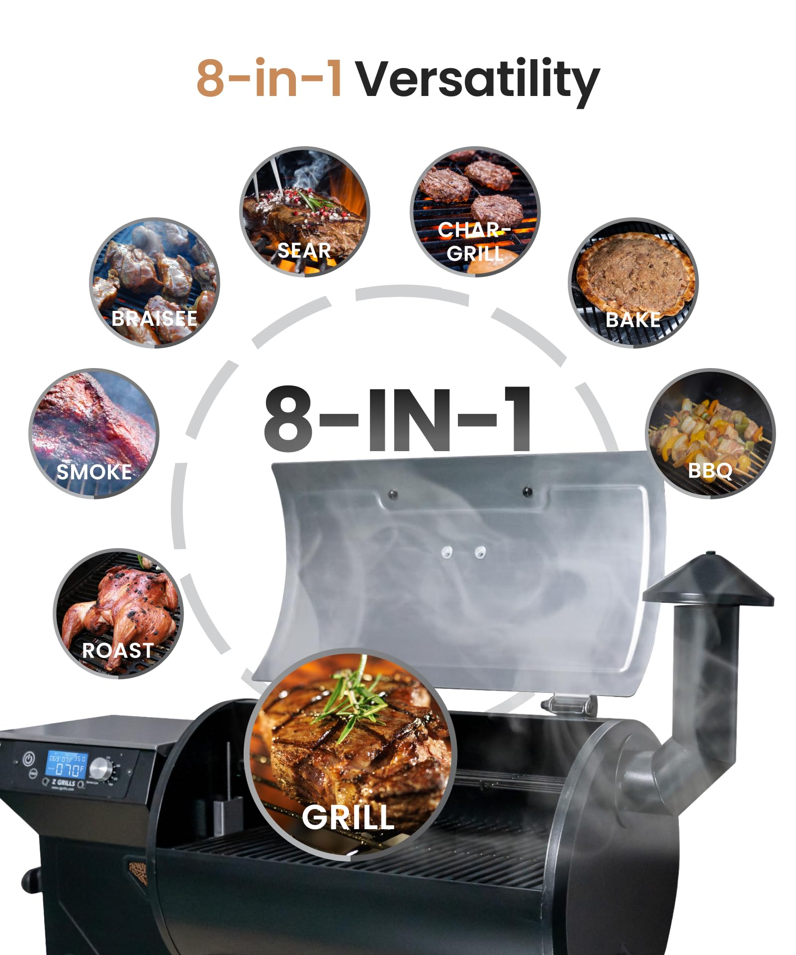 Z GRILLS ZPG-200APro Portable Tabletop Wood Pellet Grill and Smoker, Digital Control, 8 in 1 BBQ Grill for Outdoor Kitchen, Backyard, 202 Sq Inches of Cooking (Black)