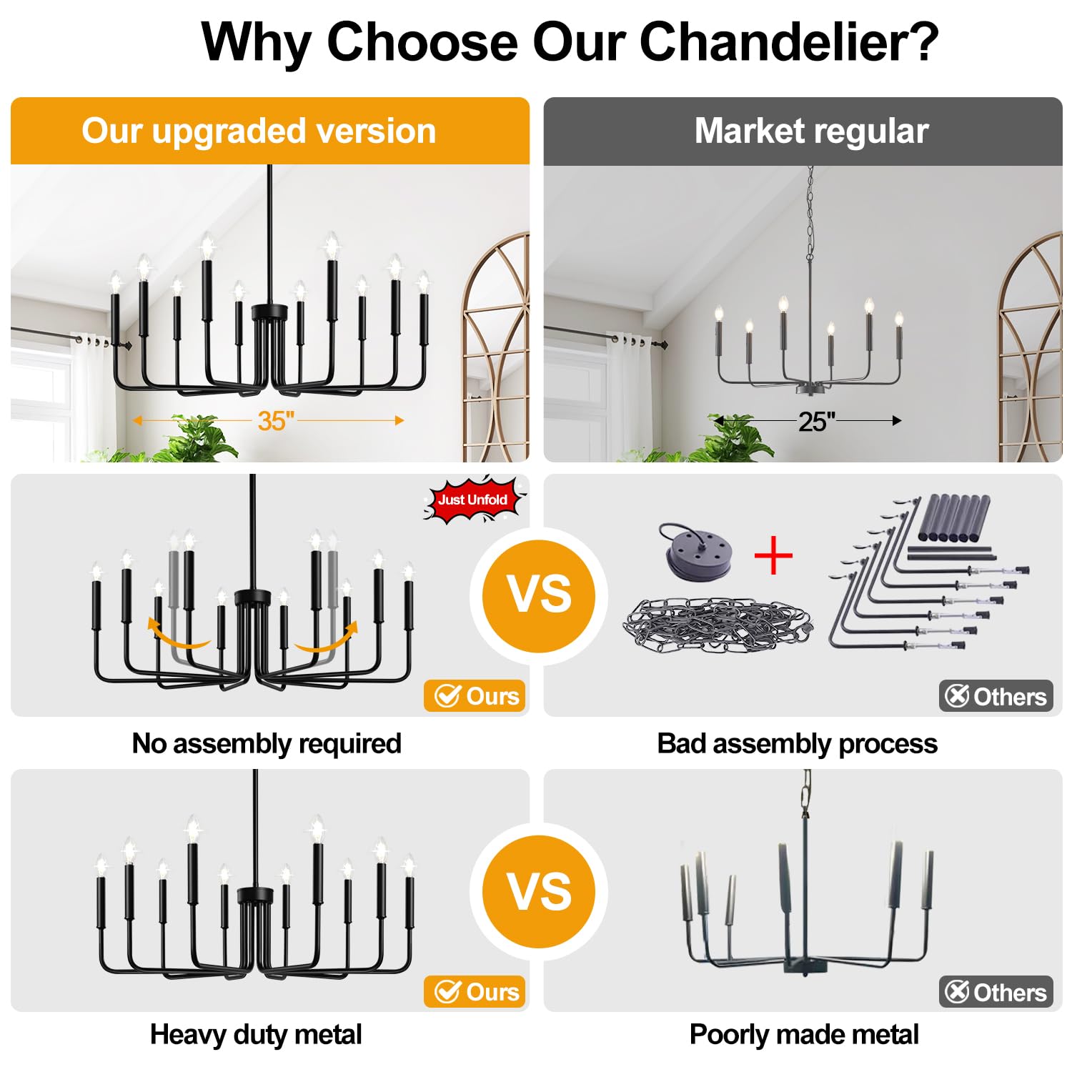Rustic Black Chandelier, 6-Light Antique Farmhouse Chandelier for Dining Room Lighting Fixtures, Vintage Candle Pendant Light Fixtures Chandeliers for Dining Room Bedroom, Foyer and Living Room