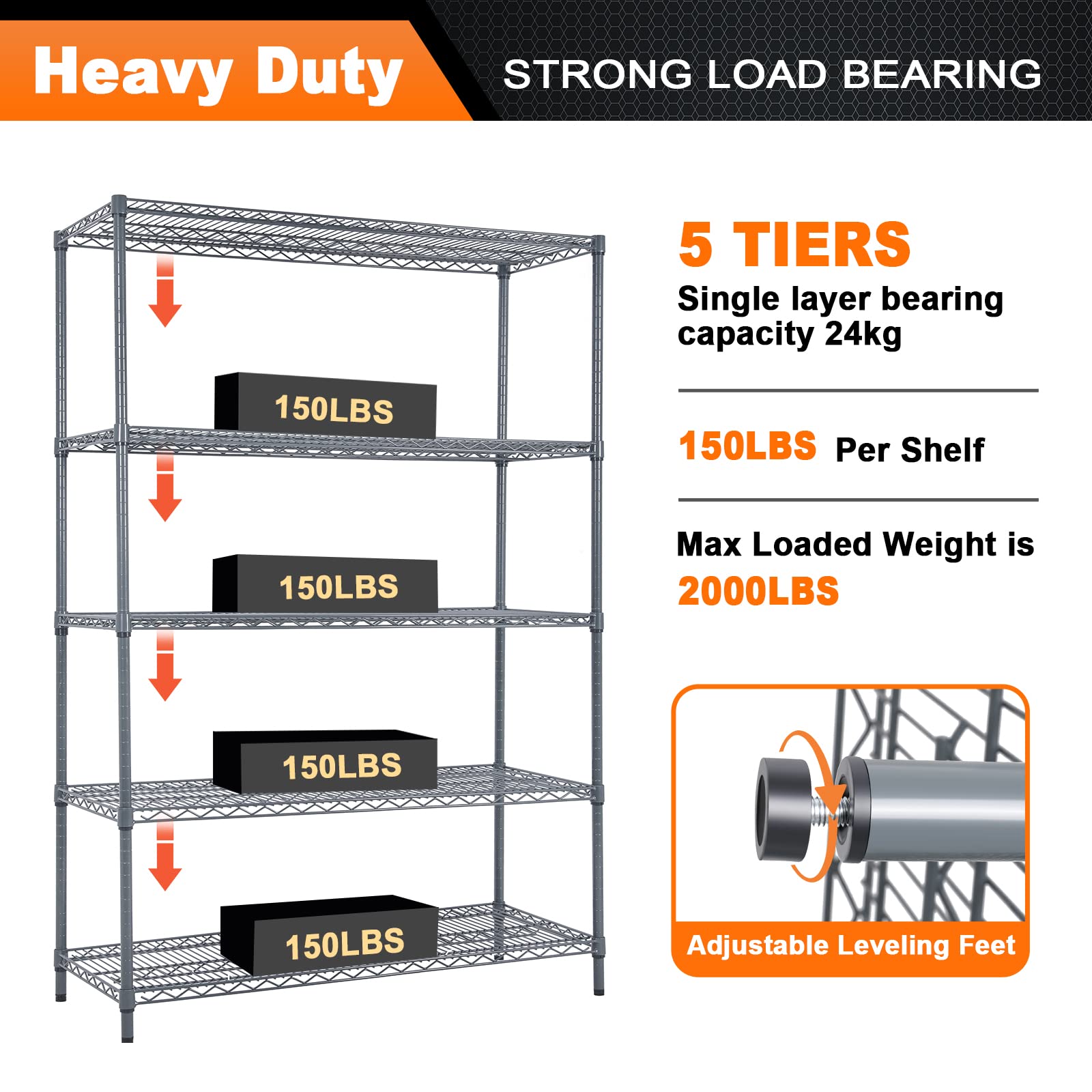 Land Guard 5 Tier Black Storage Racks and Shelving - 48" L x 20" W x 72" H Heavy Steel Material Pantry Shelves - Each Unit Loads 350 Pounds Wire Shelf, Suitable for Warehouses, Closets, Kitchens……