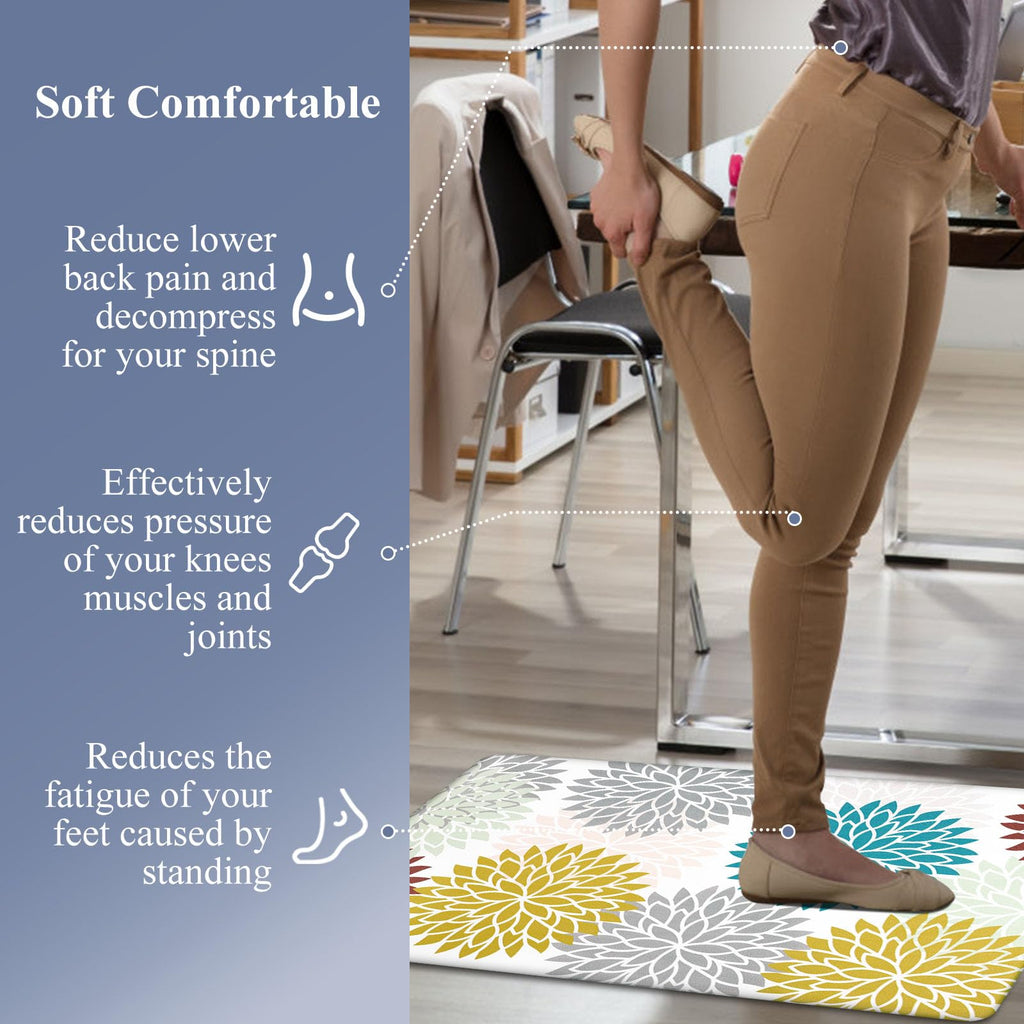HEBE Anti Fatigue Kitchen Rugs Sets of 2, Non Slip Kitchen Mats for Floor, Waterproof Cushioned Comfort Standing Carpet for Kitchen Sink, Home Office, Laundry Room