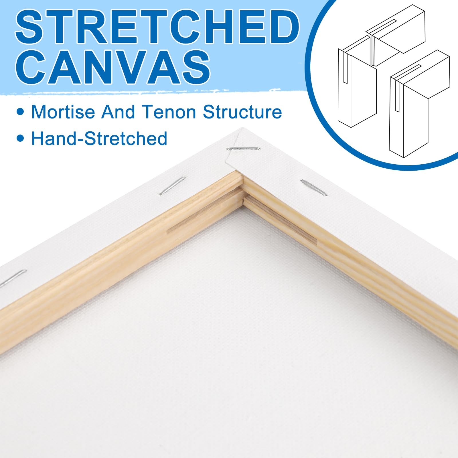 ESRICH Stretched Canvas for Painting 5x7, 48 Pack Small Canvases for Painting 5/8" Profile Primed Acid-Free Blank Painting Canvas for Kids & Artists for Decorations, Painting Parties.