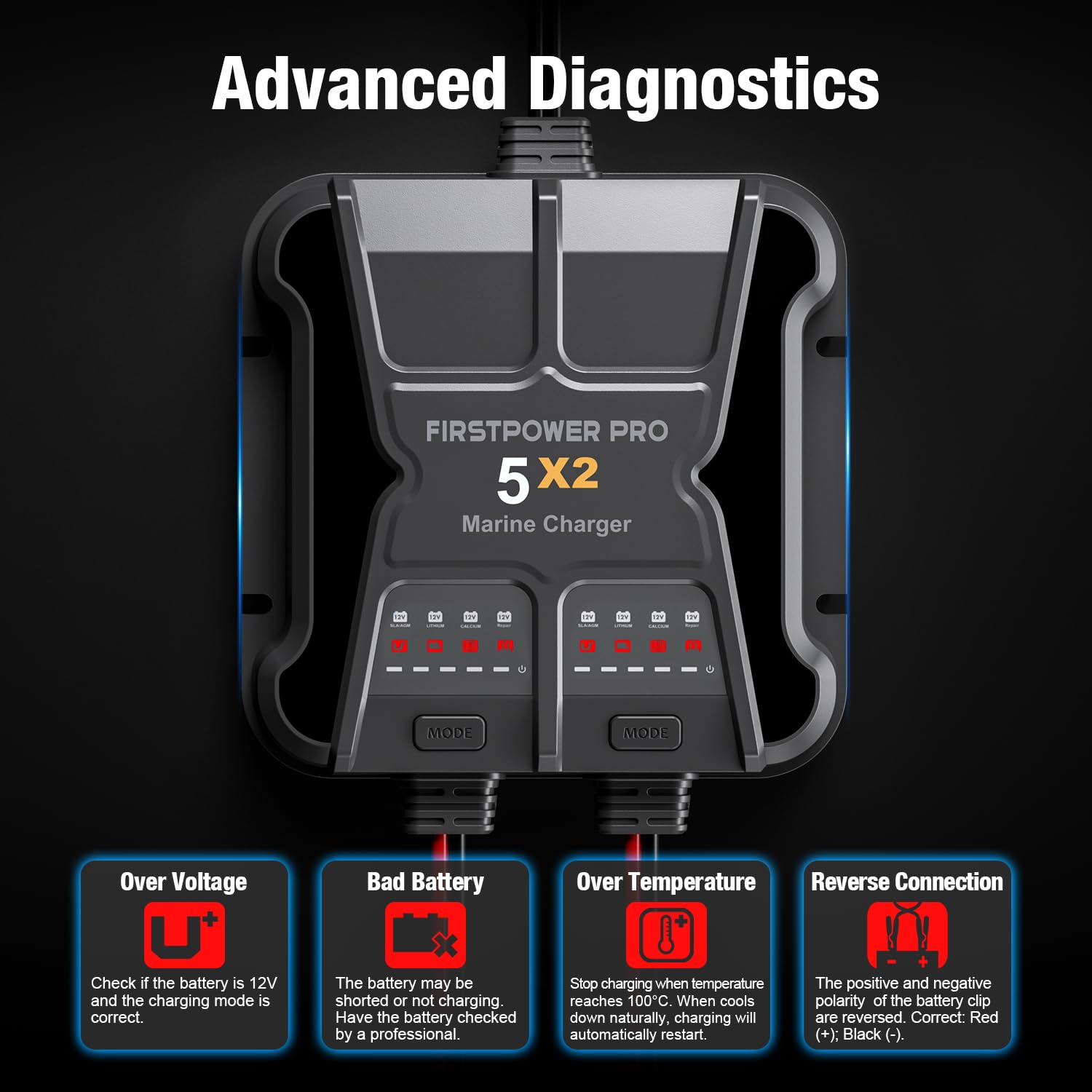 Marine Battery Charger 5X1: 1-Bank, 5A Onboard Battery Charger - 5A Per Bank, 12V Waterproof Boat Batter Charger for SLA/AGM, Lithium, Calcium - Charged 24/7