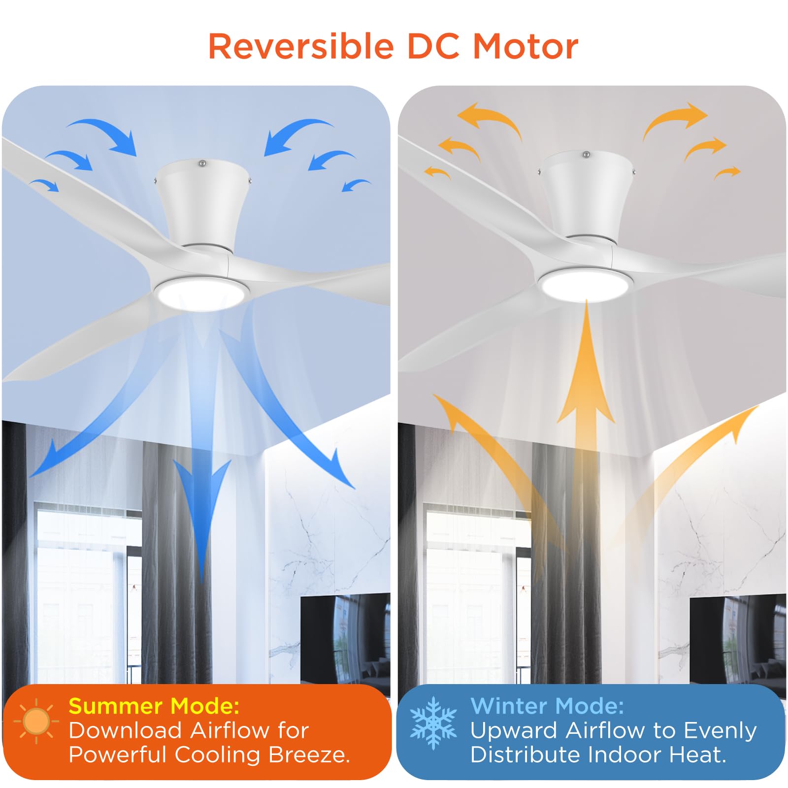TALOYA Ceiling Fans with Lights,42 inch Modern Low Profile Ceiling Fan with Light and Remote Control, Flush Mount, 3CCT, White Ceiling Fan for Bedroom Living Room and Patio