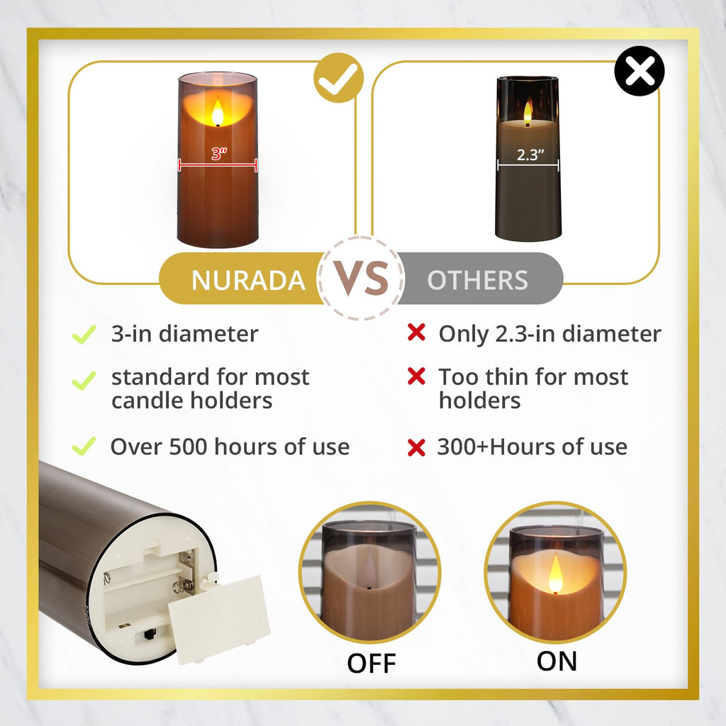 NURADA Flameless Candles with Remote Timer: 3D Wick Battery Operated Led Pillar Acrylic Fake Candle Set for Home Decoration Romantic Ambiance - Gold 2 Pack