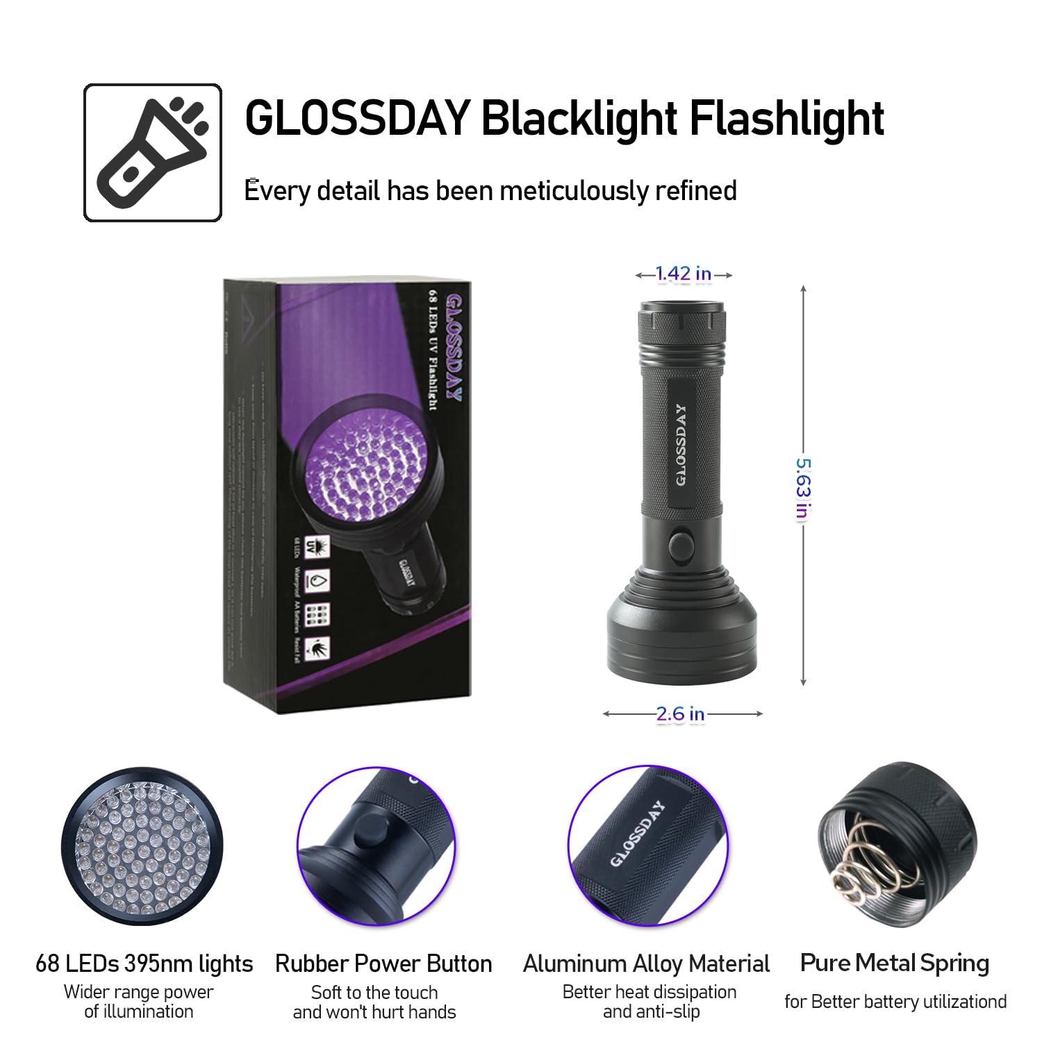 GLOSSDAY Blacklight Flashlight 68 LED UV Flash Light,Ultraviolet Flashlight Black Light Professional Pet Urine Detector for Dog/Cat Urine,Pet Stains,Hunting Scorpions