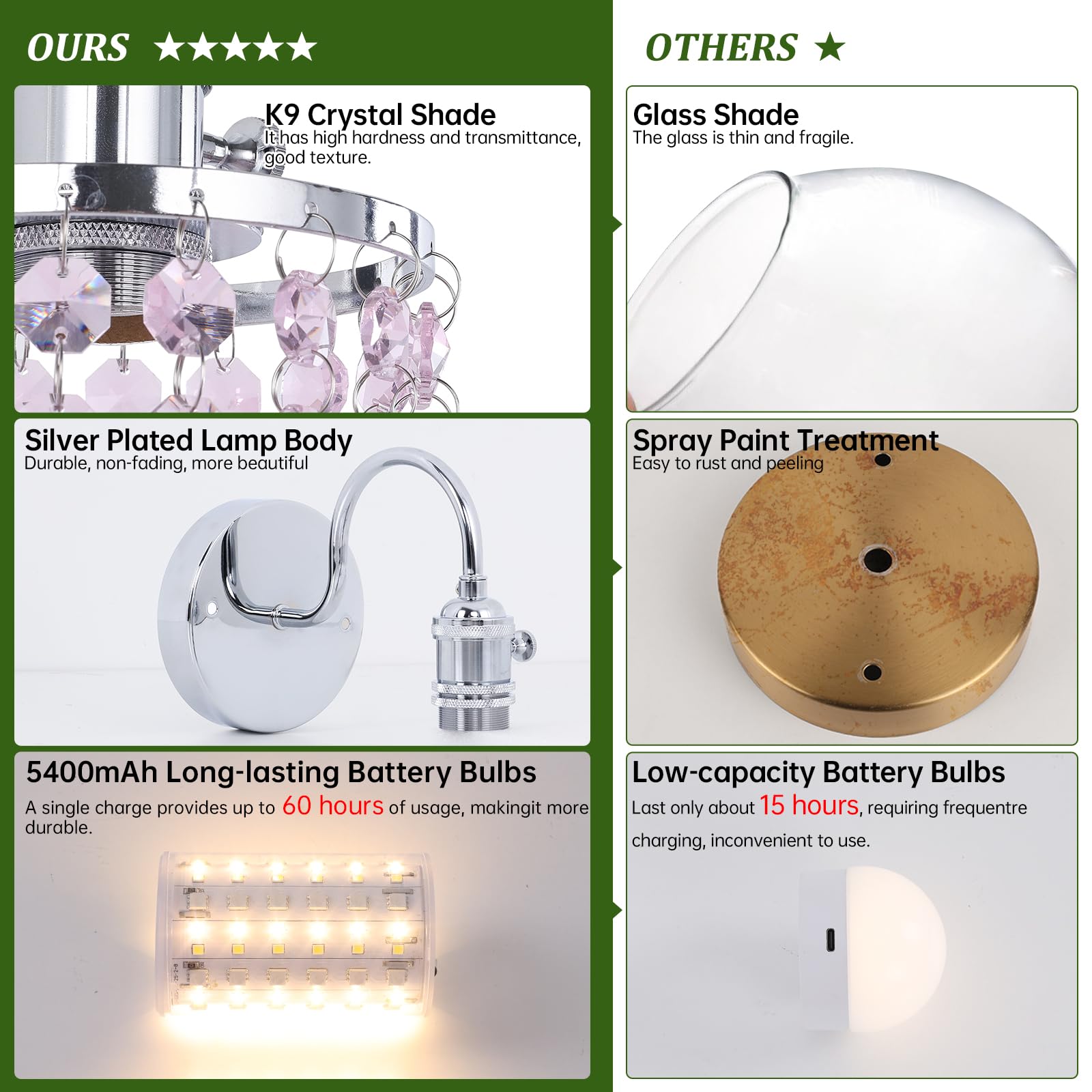 Shenmoyl Set of 2 Crystal Battery Operated Wall Sconce, Rechargeable Battery Powered Wall Lamp with Remote Control, Modern Dimmable Wall Lights for Bedroom Bathroom(Green, Gold Base)