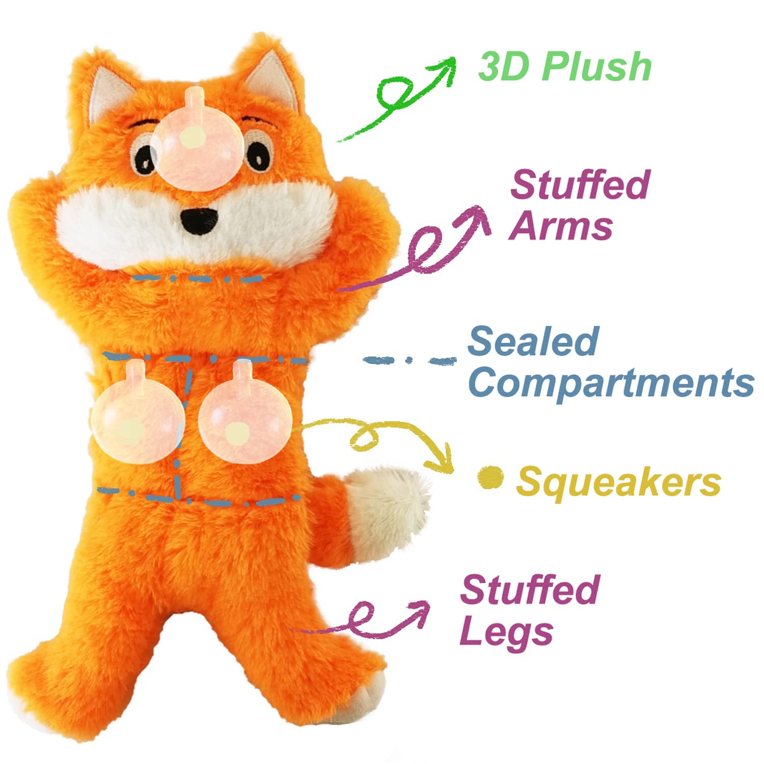 Jalousie Multipack Dog Squeaky Toys Strong Almost Indestructible, with Added Liner for Longer Play Dog Chew Toys (3 Pack - XLarge)