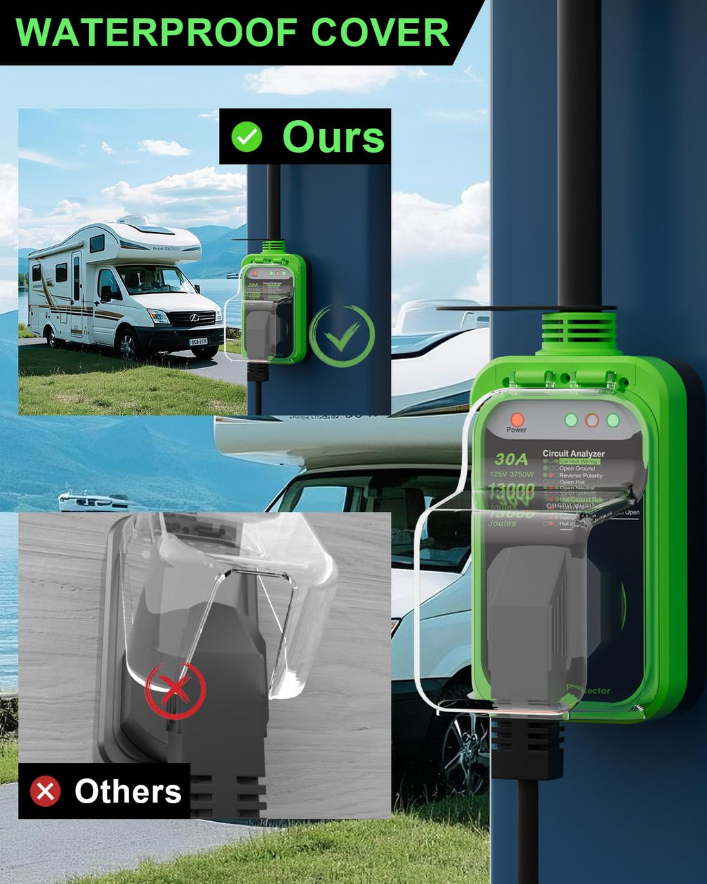 RV Surge Protector 30 Amp, 10000 Joules RV Circuit Analyzer with Waterproof Cover,RV Adapter Plug for Camper Travel Trailers (30 AMP)