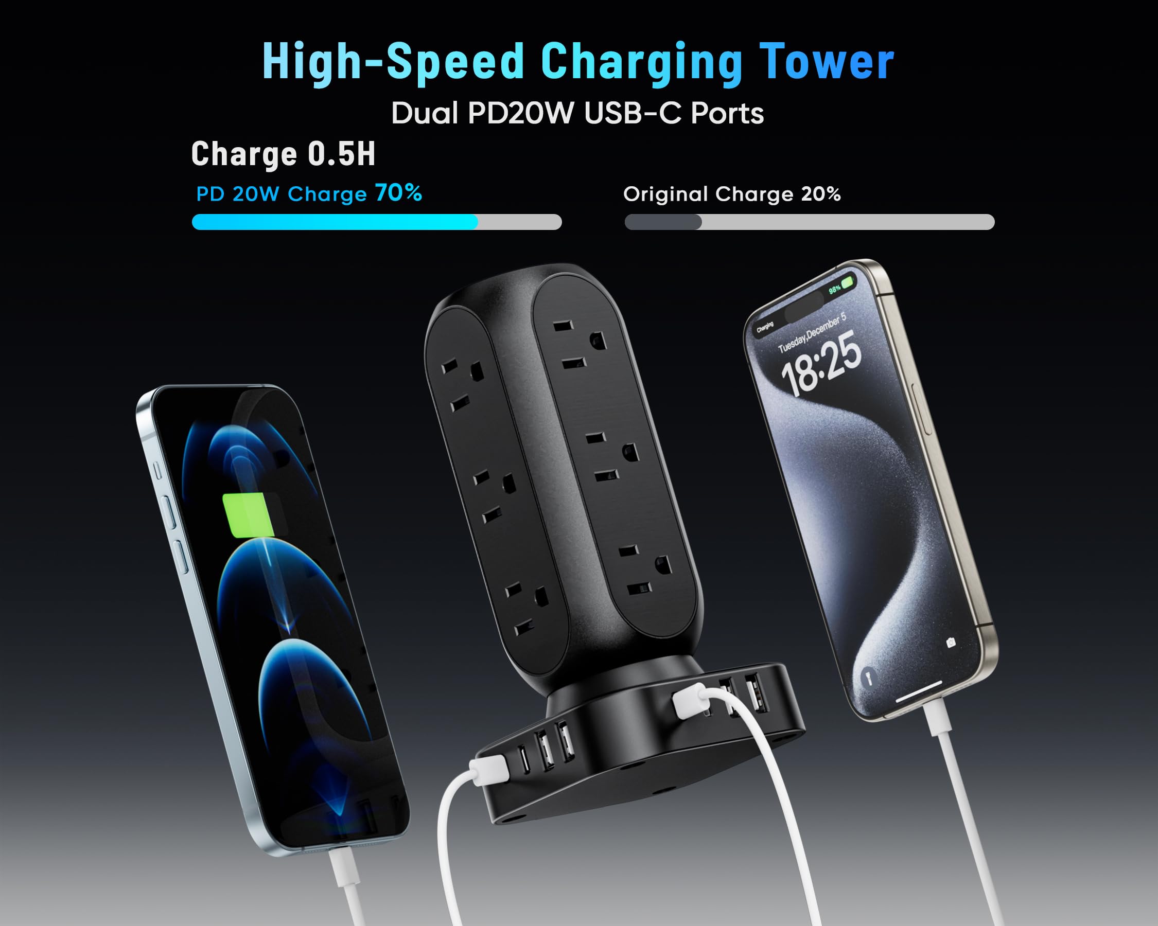 Flat Plug Power Strip Tower, TenTrend Dual PD 20W USB-C Charger Tower with 12 AC Outlets & 8 USB Ports (4 USB C), 40W Total Fast Charging Station, 10FT Extension Cord for Desk Office Dorm Room