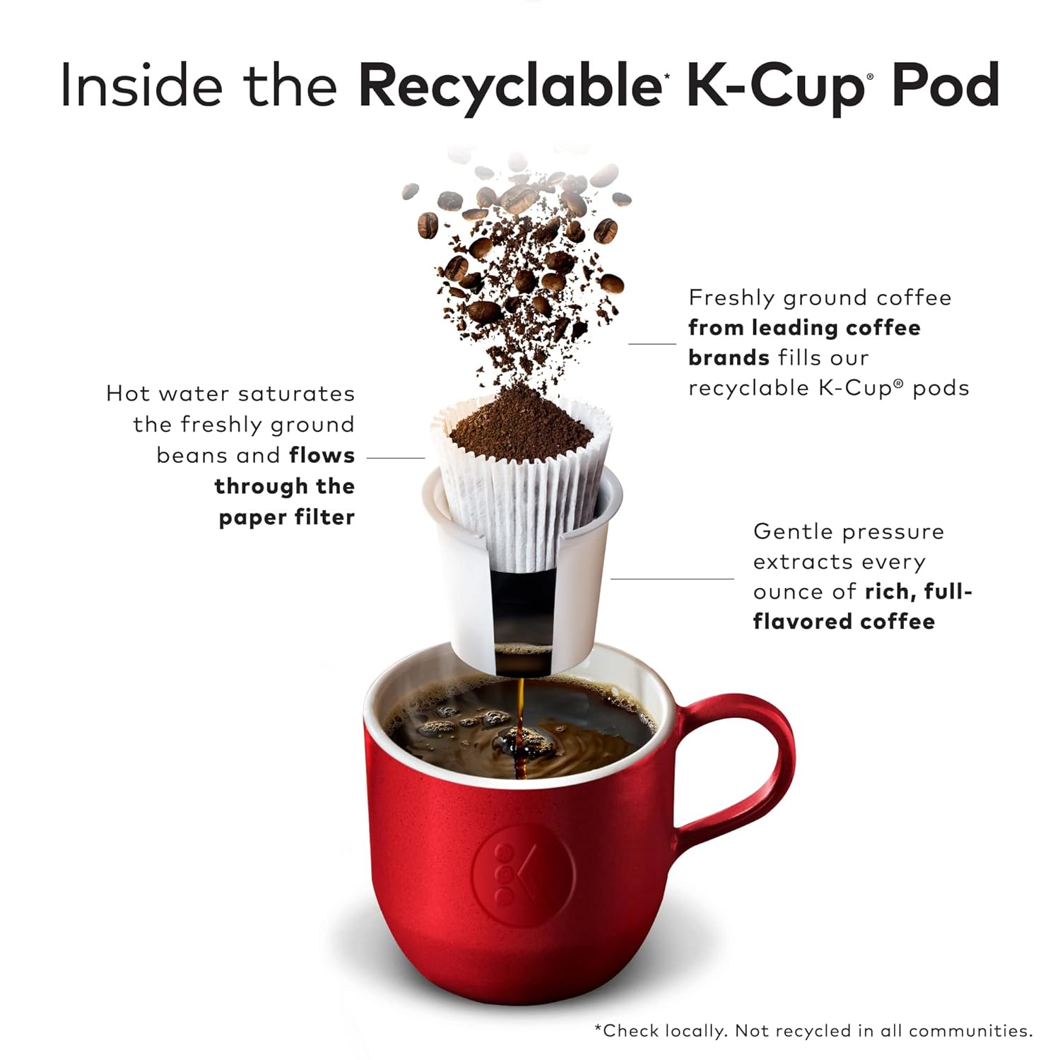 Dunkin' Donuts Single-Serve Coffee K-Cup® Pods, Original Blend, Medium Roast, Carton Of 64 Pods