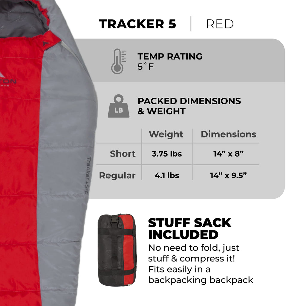 Teton 20F and 5F Degree Sleeping Bag; Lightweight, Warm Weather Mummy Sleeping Bags for Adults and Kids, Camping, Backpacking, Hiking