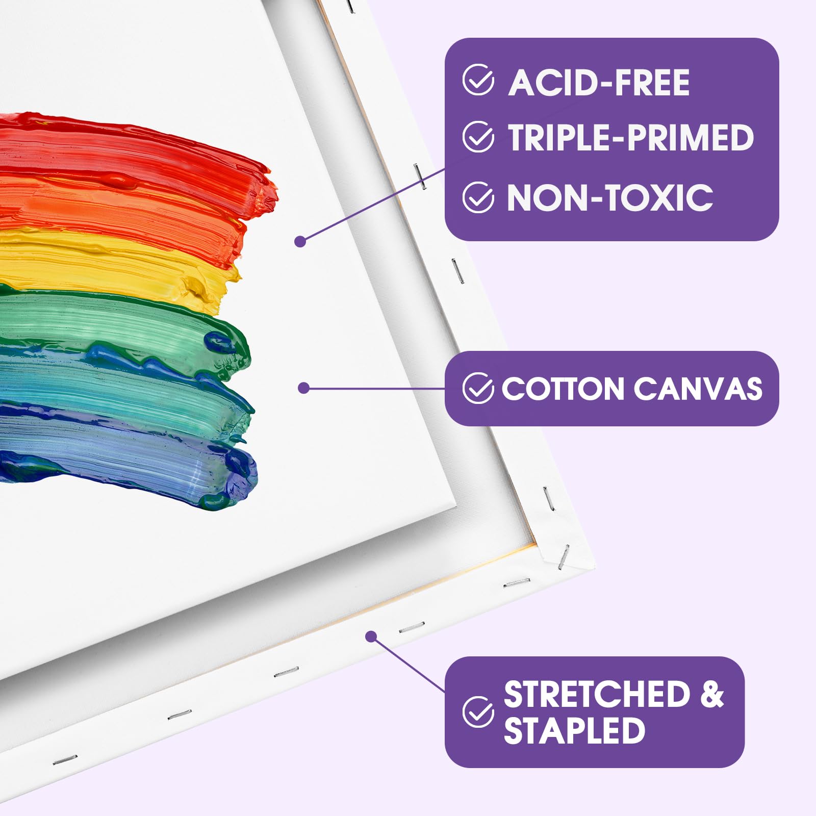 ESRICH Stretched Canvas for Painting 5x7, 48 Pack Small Canvases for Painting 5/8" Profile Primed Acid-Free Blank Painting Canvas for Kids & Artists for Decorations, Painting Parties.